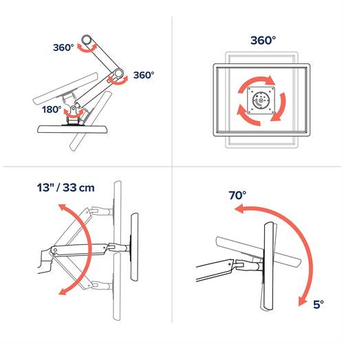 Ergotron LX – Wandhalterung, VESA MIS-D, 9,1 kg