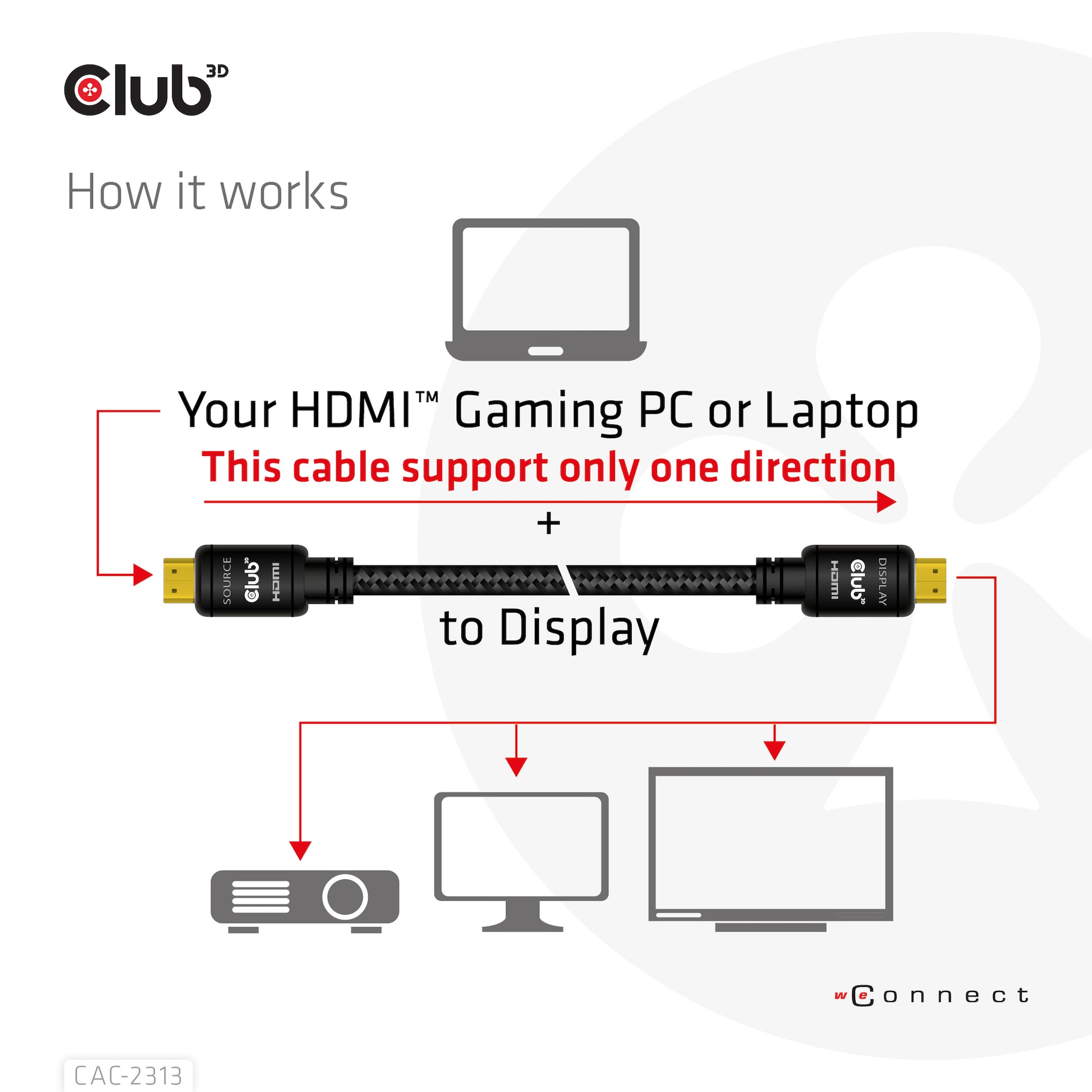 CLUB3D Club 3D HDMI Kabel HDMI 2.0 4K 60 Hz – 10 m – aktiv