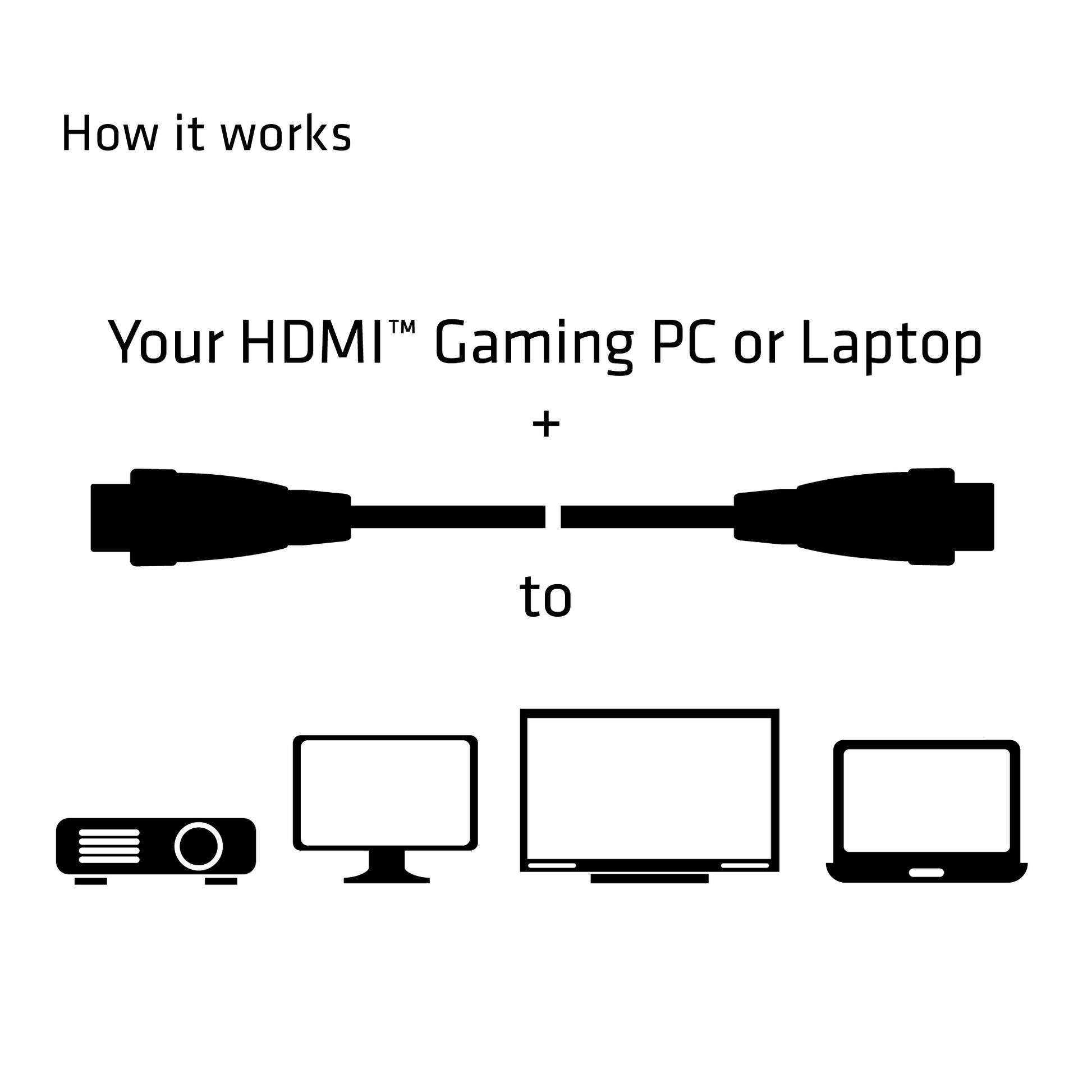 CLUB3D Club 3D HDMI Kabel HDMI 2.0 4K 60 Hz – 10 m – aktiv