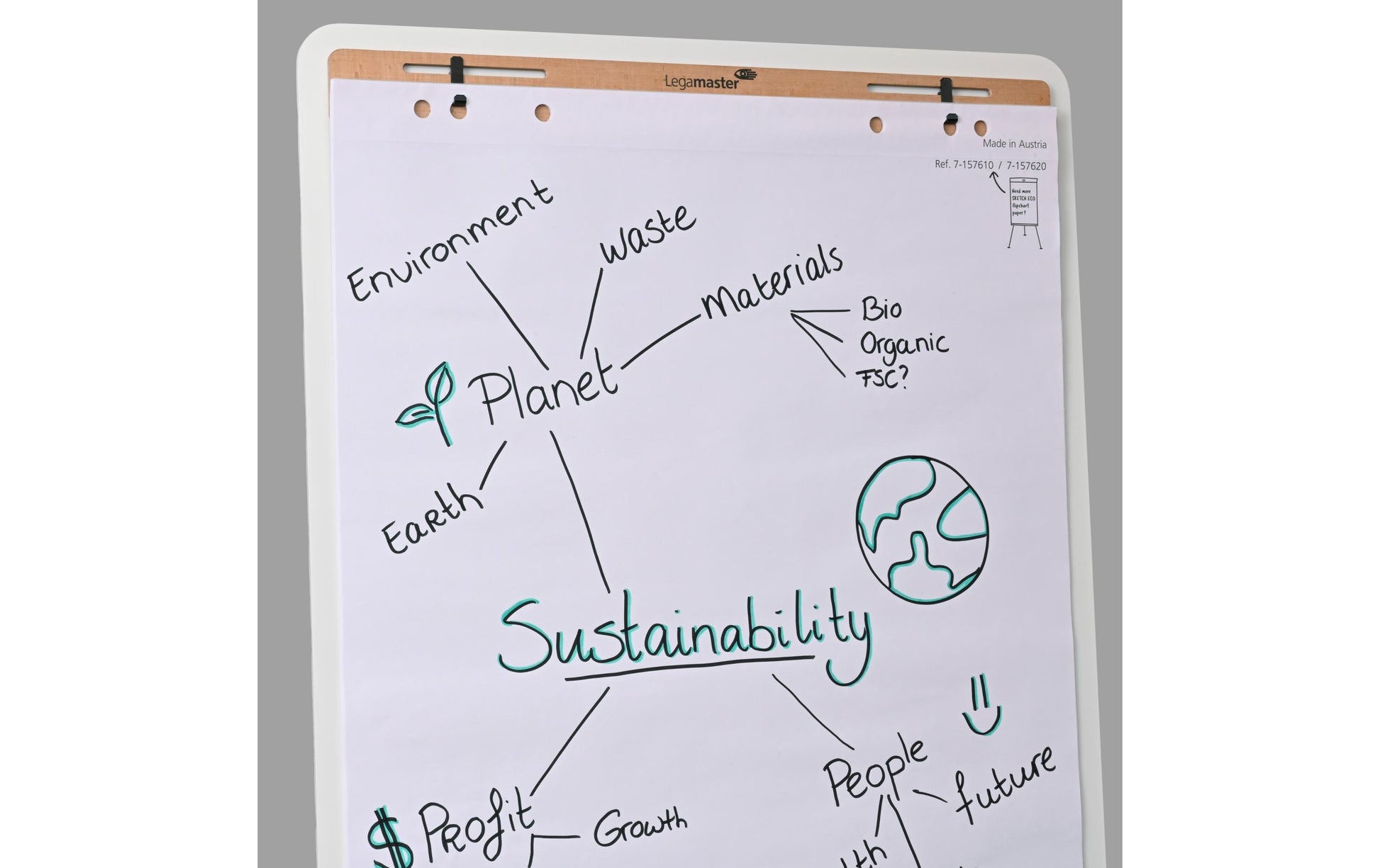 Legamaster Flipchart SKETCH Infinite – 69 × 205 cm, weiss, magnetisch emaillierte CeramicSteel