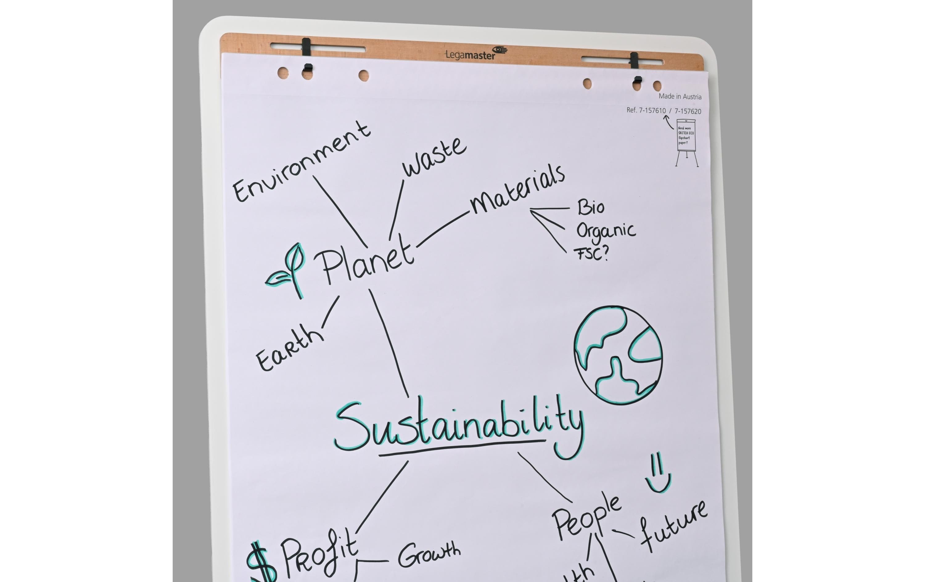 Legamaster Flipchart-Block SKETCH Infinite – 69 × 205 cm, weiss, Stahl