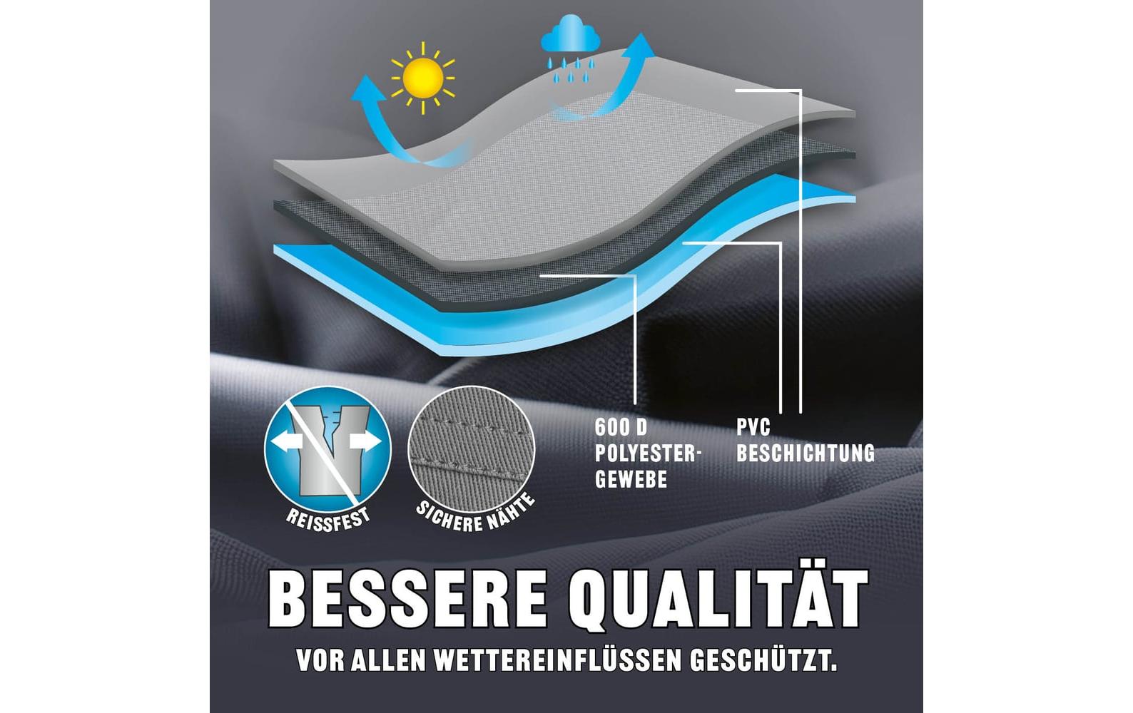 Landmann Grillabdeckung 11804 – 53 × 142 × 126 cm, Polyester, Grau