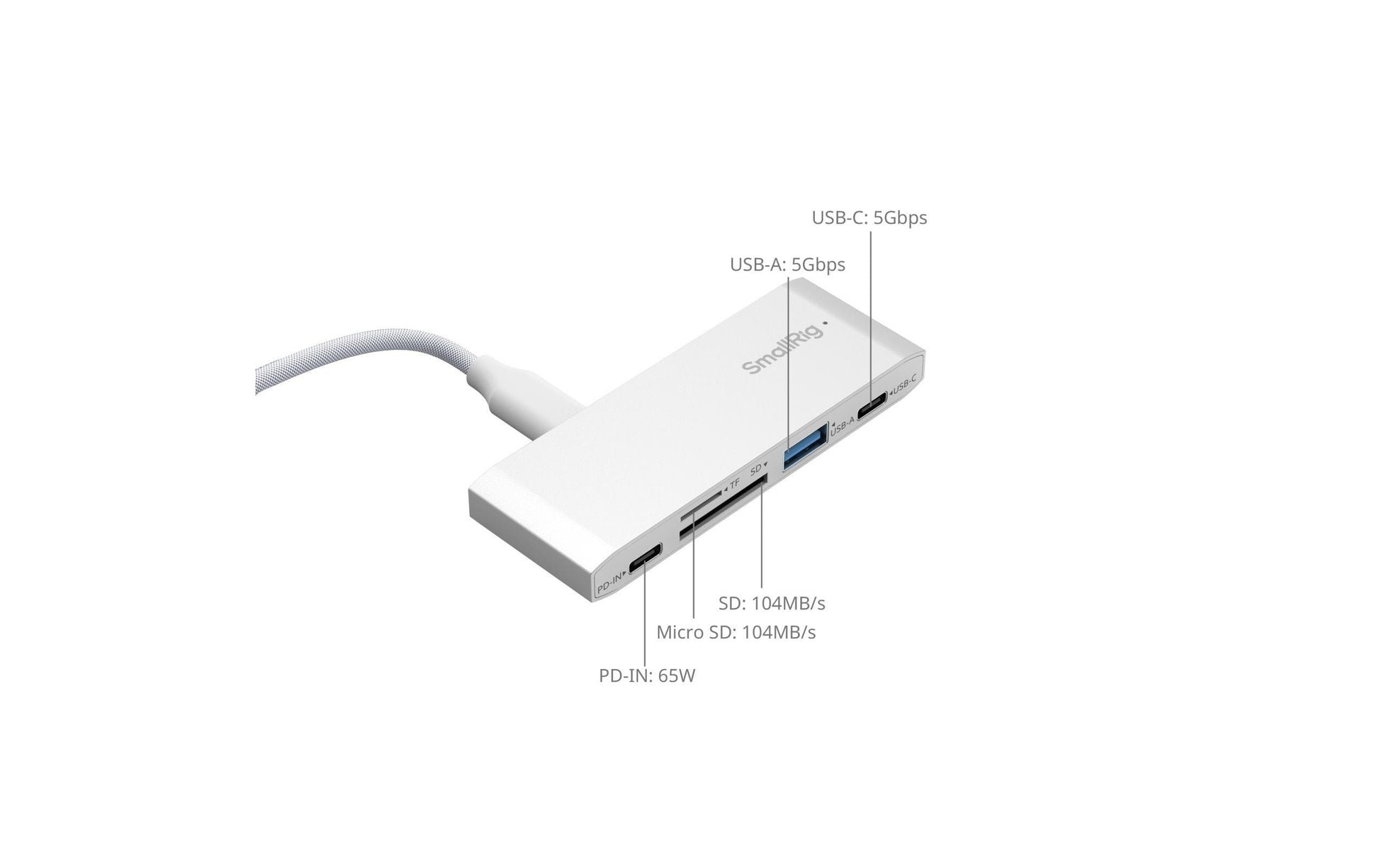 SmallRig 4746 Kartenleser – SD, microSD (SDHC/SDXC, microSDHC/microSDXC) – USB 3.2 Gen 1, 5,12 Gbit/s