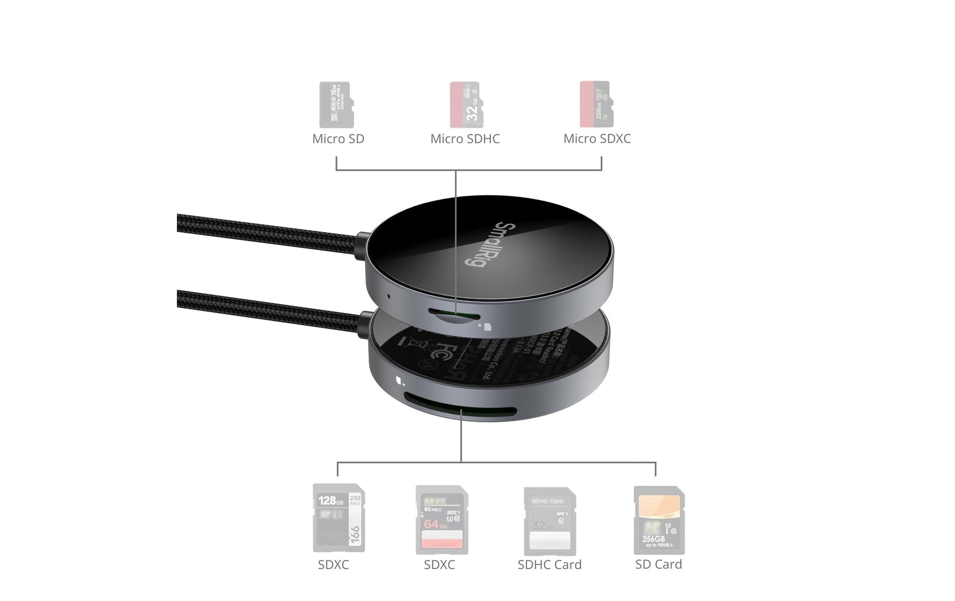 SmallRig 4869 Kartenleser – SD/microSD (SDHC/SDXC) – USB‑C 3.2 Gen 1 – 0,312 Gbit/s