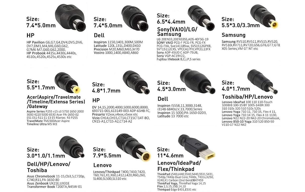 Sunslice USB-C auf USB-C Kabel – 1 m – Geflochten – Schwarz