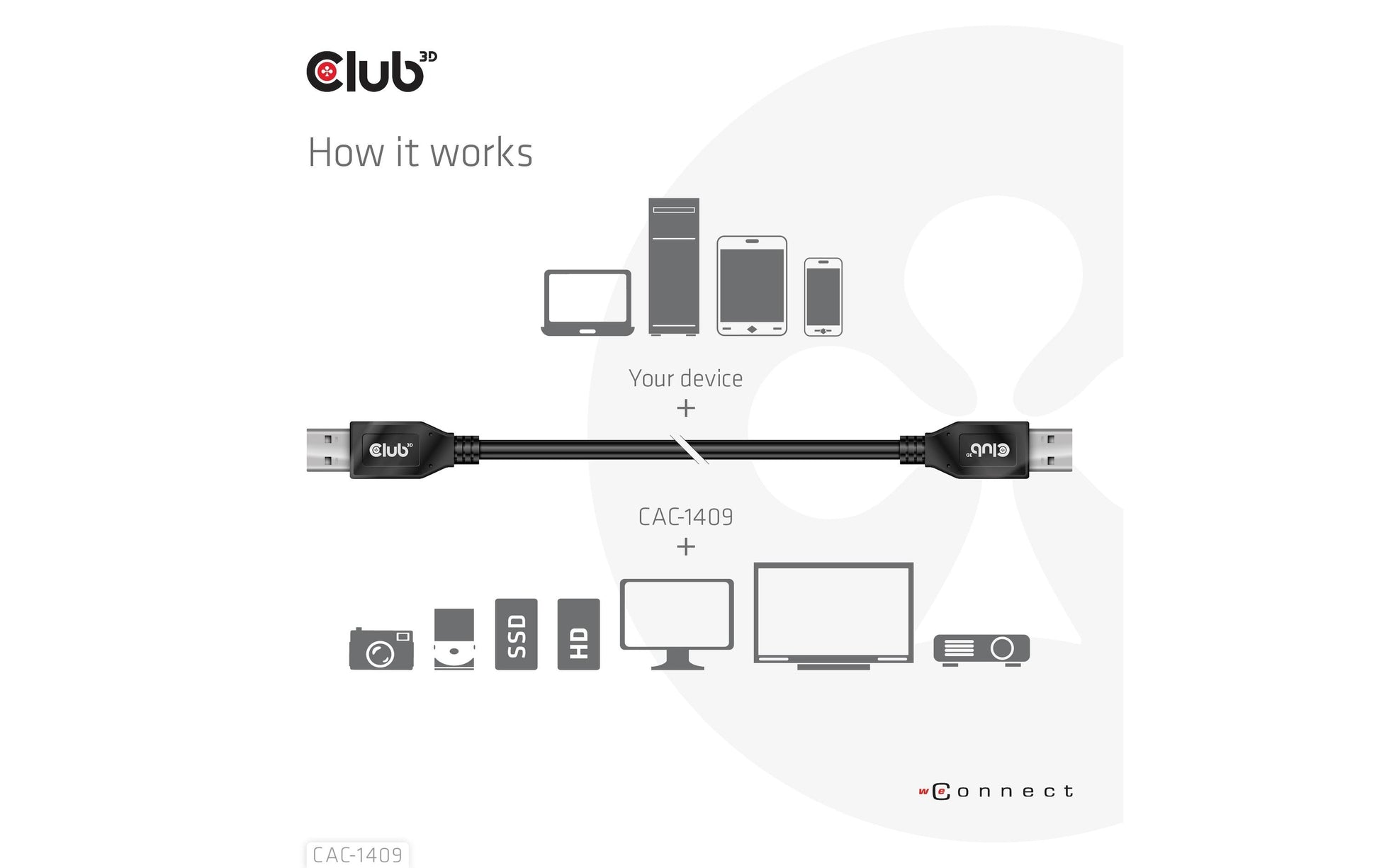 CLUB3D Club 3D – USB-Kabel, USB-A zu USB-A, 0,5 m, USB 3