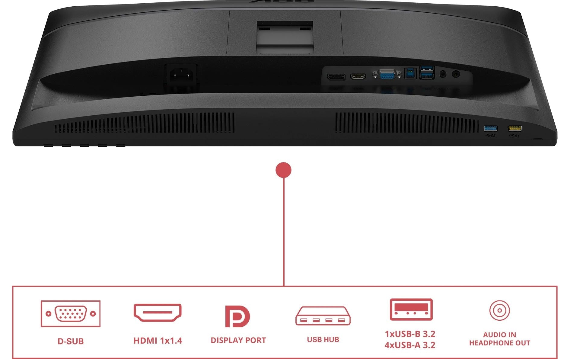 AOC 24E4U – Monitor, 23,8", IPS, 120 Hz, 300 cd/m², USB-Hub, Integrierte Lautsprecher, VESA 100 × 100, Schwarz