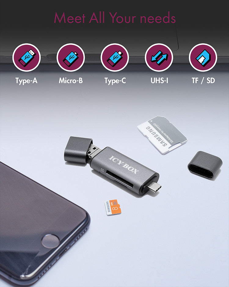ICY BOX USB-Kartenleser USB 2.0 (480 Mbit/s) – SD/microSD – Aluminiumgehäuse, LED-Anzeige – Schwarz