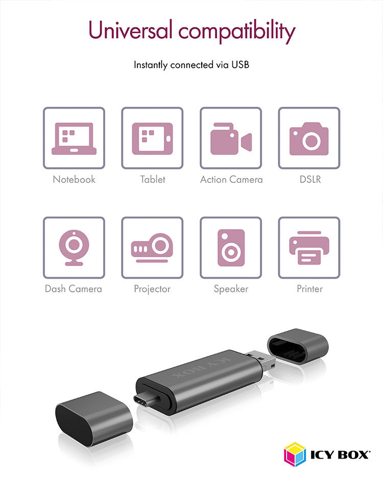 ICY BOX USB-Kartenleser USB 2.0 (480 Mbit/s) – SD/microSD – Aluminiumgehäuse, LED-Anzeige – Schwarz