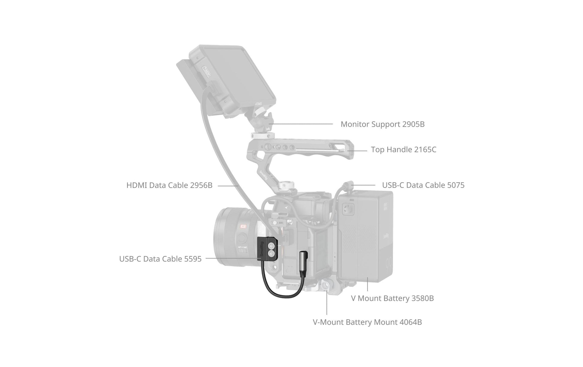 SmallRig USB-C Verlängerungskabel (Stecker auf Buchse) – USB 3.2 Gen 2x2 (20 Gbit/s) – 0,2 m – PD 240 W