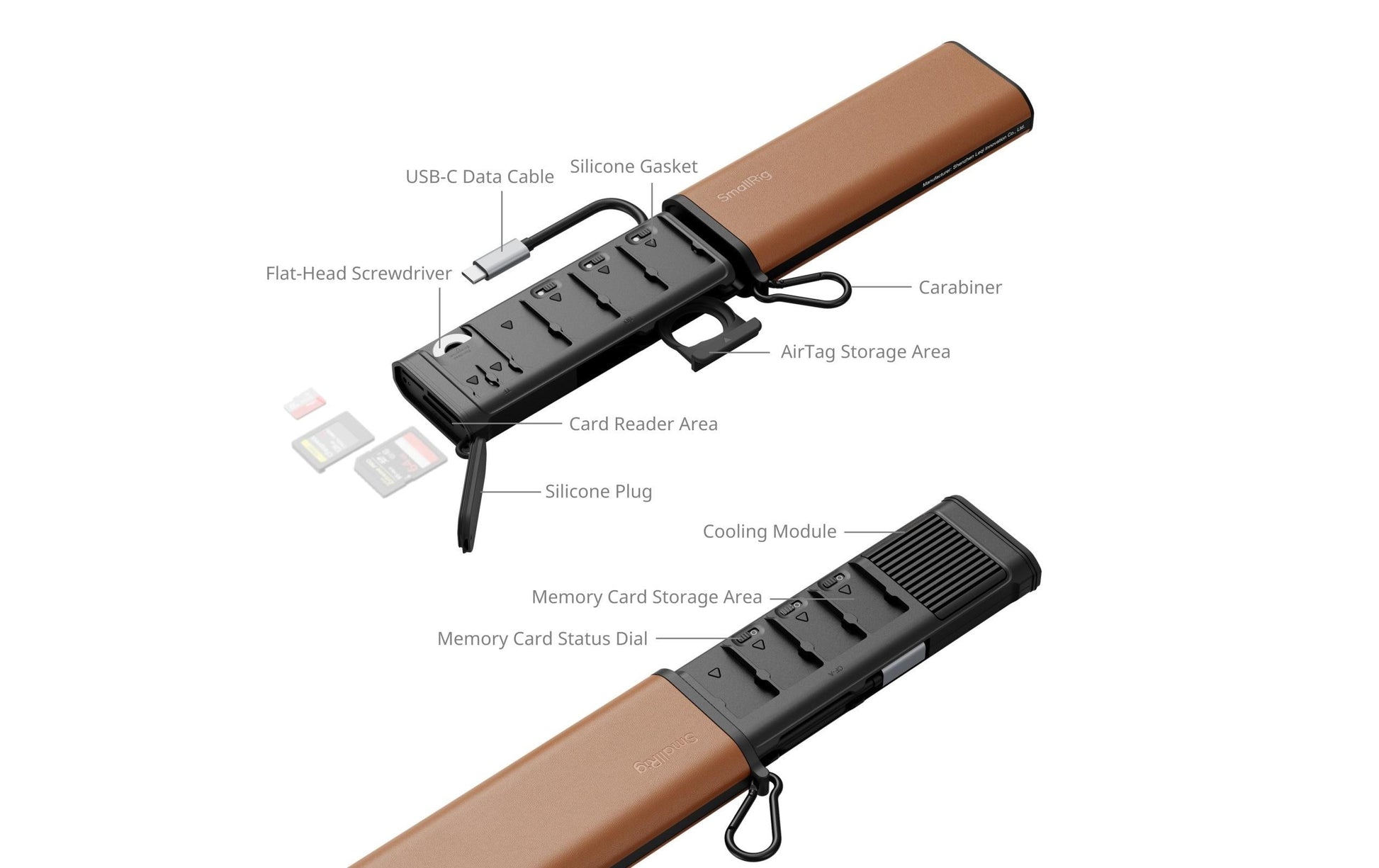 SmallRig Kartenleser – microSD – USB-C