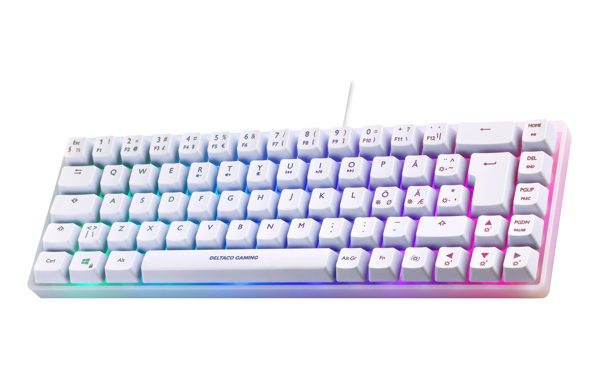 Deltaco Gaming DELTACO GAM-158-W – Mini Tastatur – Membran – Verkabelt – USB-A – QWERTZ (CH) – Ohne Ziffernblock