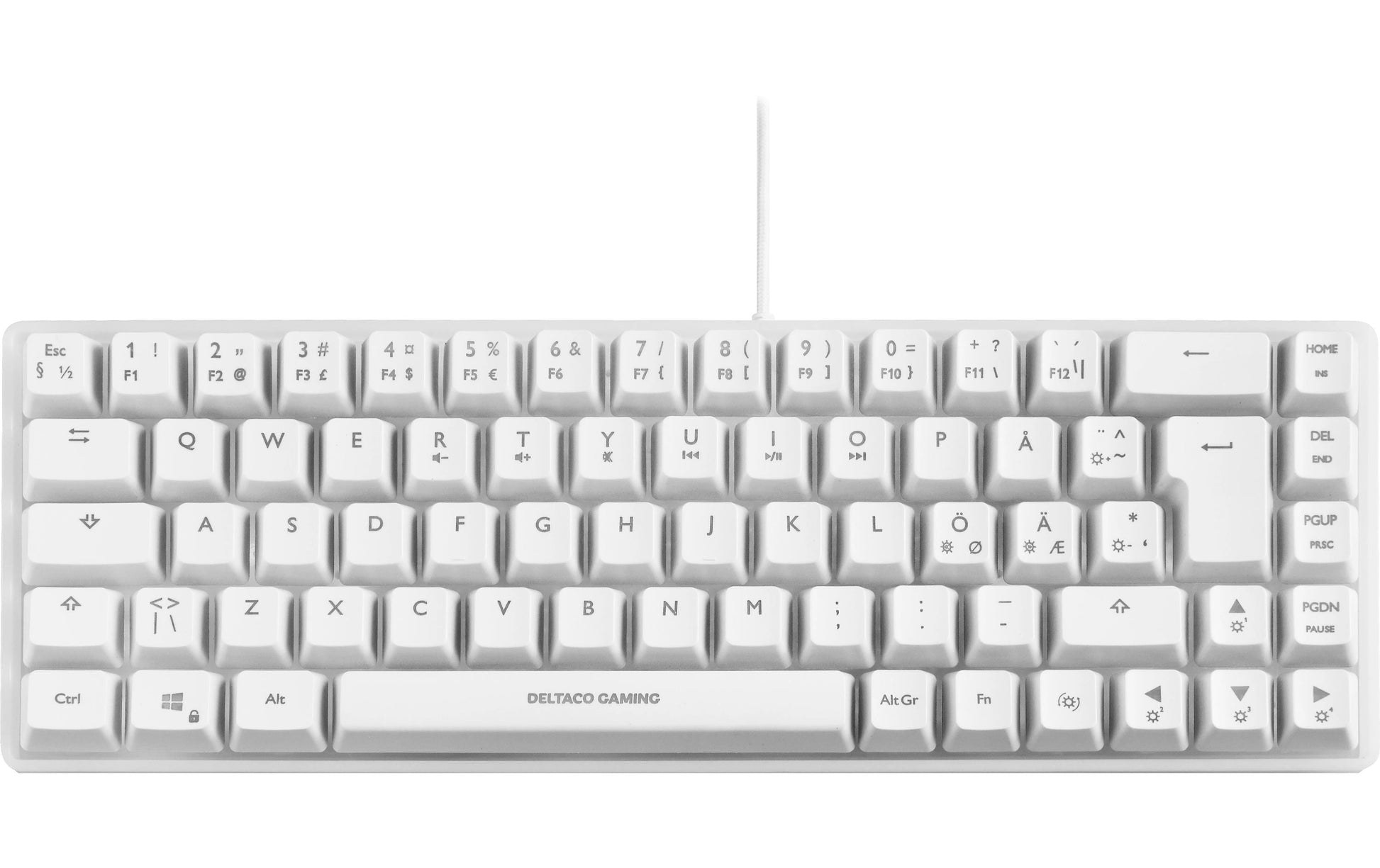 Deltaco Gaming DELTACO GAM-158-W – Mini Tastatur – Membran – Verkabelt – USB-A – QWERTZ (CH) – Ohne Ziffernblock