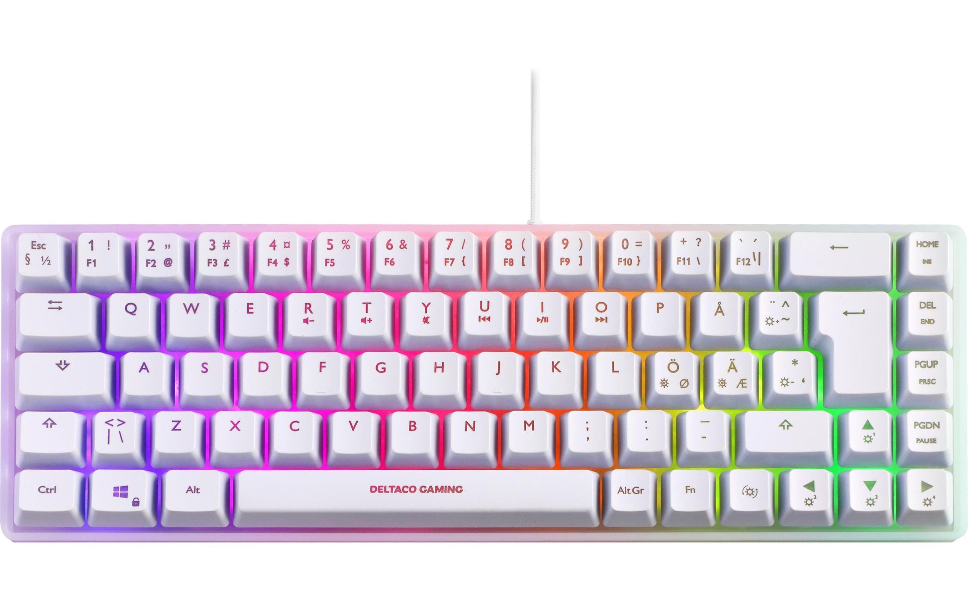 Deltaco Gaming DELTACO GAM-158-W – Mini Tastatur – Membran – Verkabelt – USB-A – QWERTZ (CH) – Ohne Ziffernblock