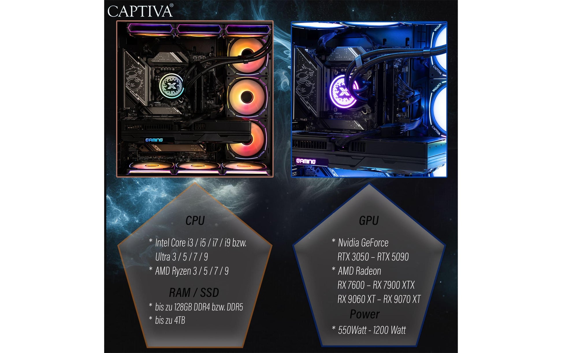Captiva Tower – Intel Core i9-14900KF, 32 GB RAM, 2 TB SSD, NVIDIA GeForce RTX 5070 12 GB, Windows 11 Home