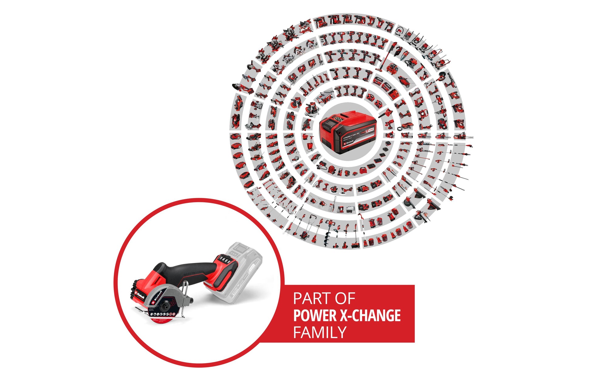 Einhell Trennschleifer TP-CO 18/76-C – 18 V (Power X-Change) – Ø 76 mm – Solo – Drehzahlregulierung