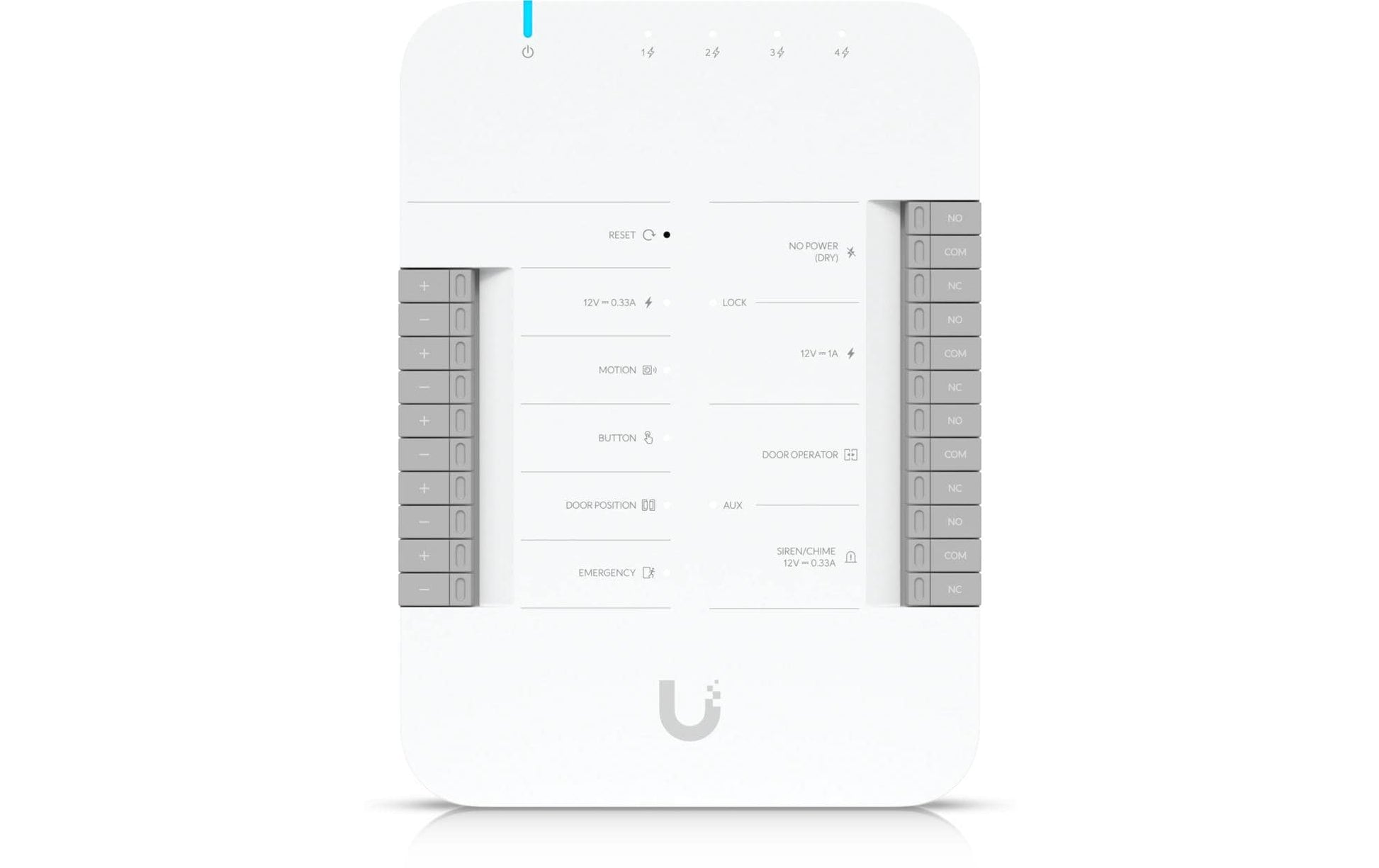 Ubiquiti Starterkit – für Apple Touch Pass