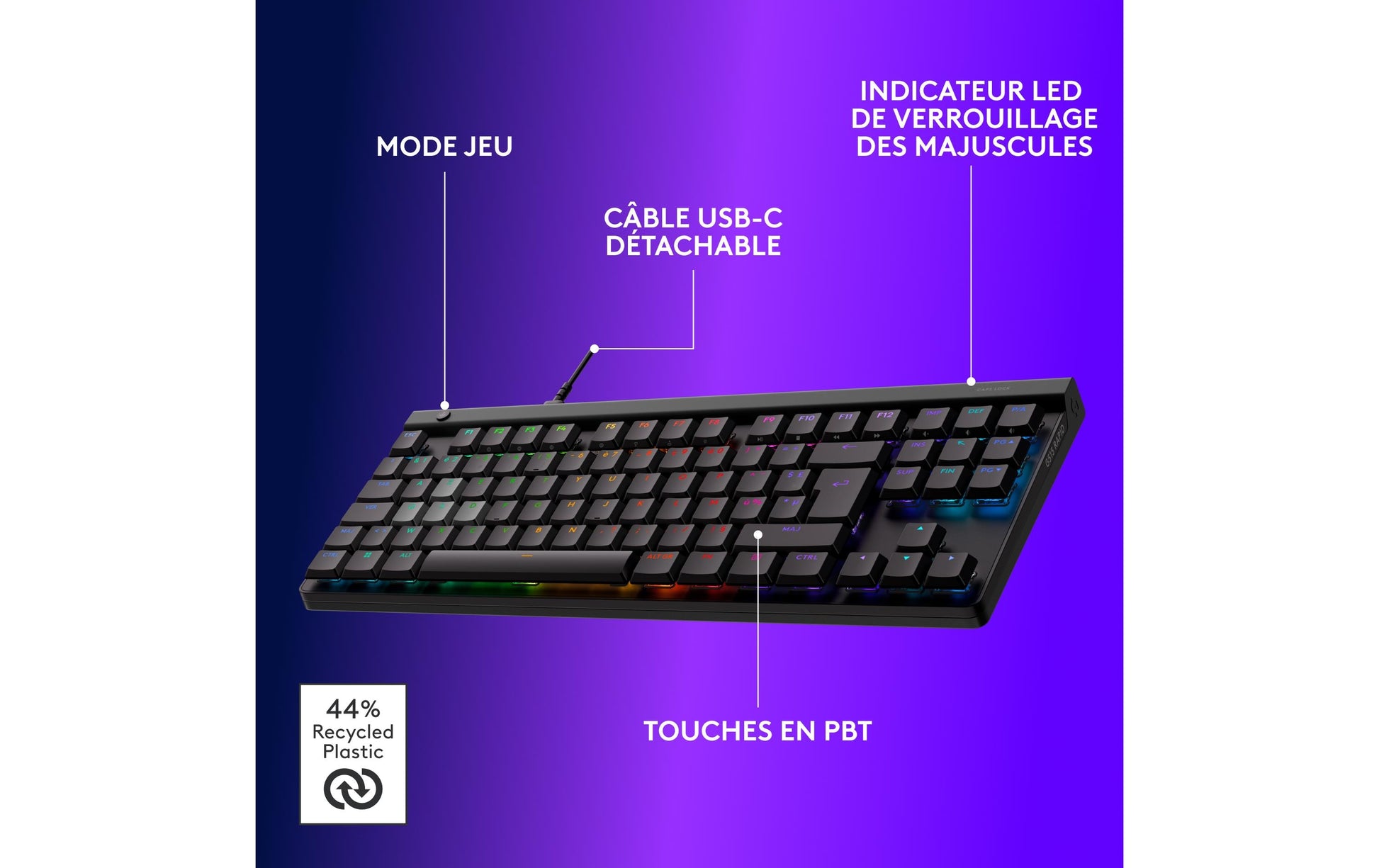 Logitech G515 RAPID TKL – Tastatur, kabelgebunden (USB-A), CH-Layout (DE-CH), TKL (ohne Ziffernblock)
