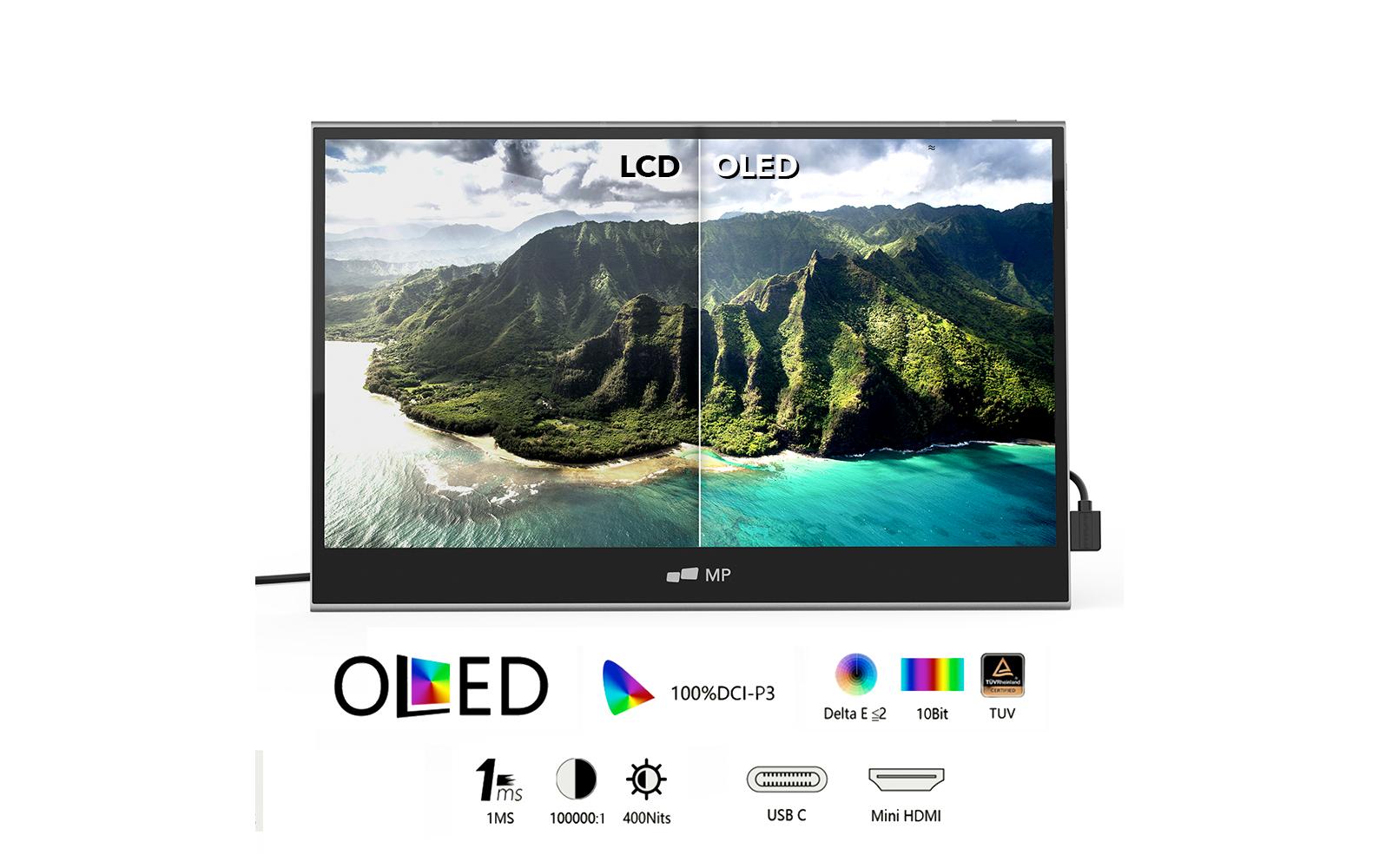 Mobile Pixels Glance Pro – Portabler Monitor, 15,6", USB-C, Mini HDMI, USB-Hub, Lautsprecher, Schwarz