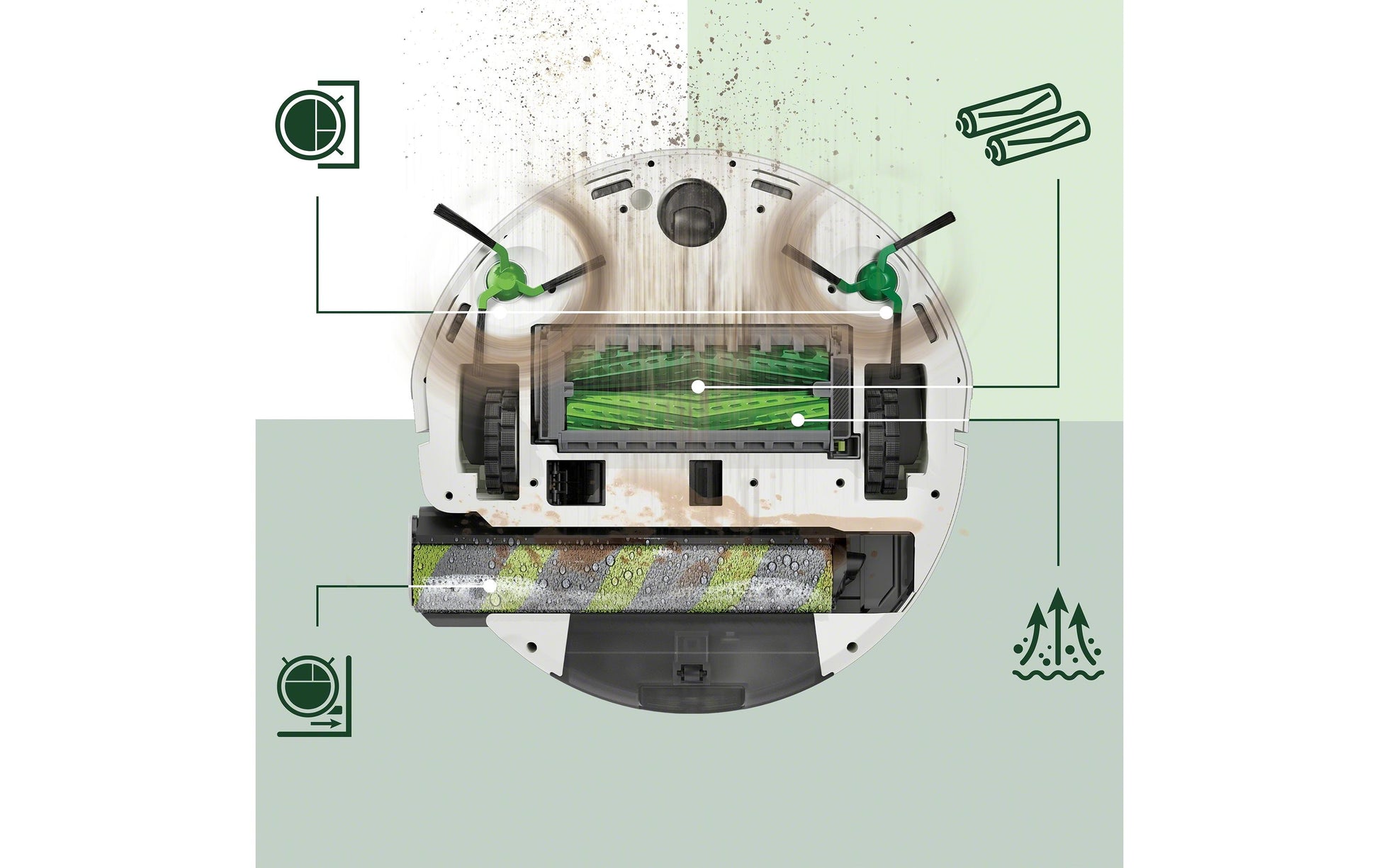 iRobot Roboterstaubsauger Max 705 Combo – 0,3 l, Akkubetrieb, 3 Stufen, 6,1 kg