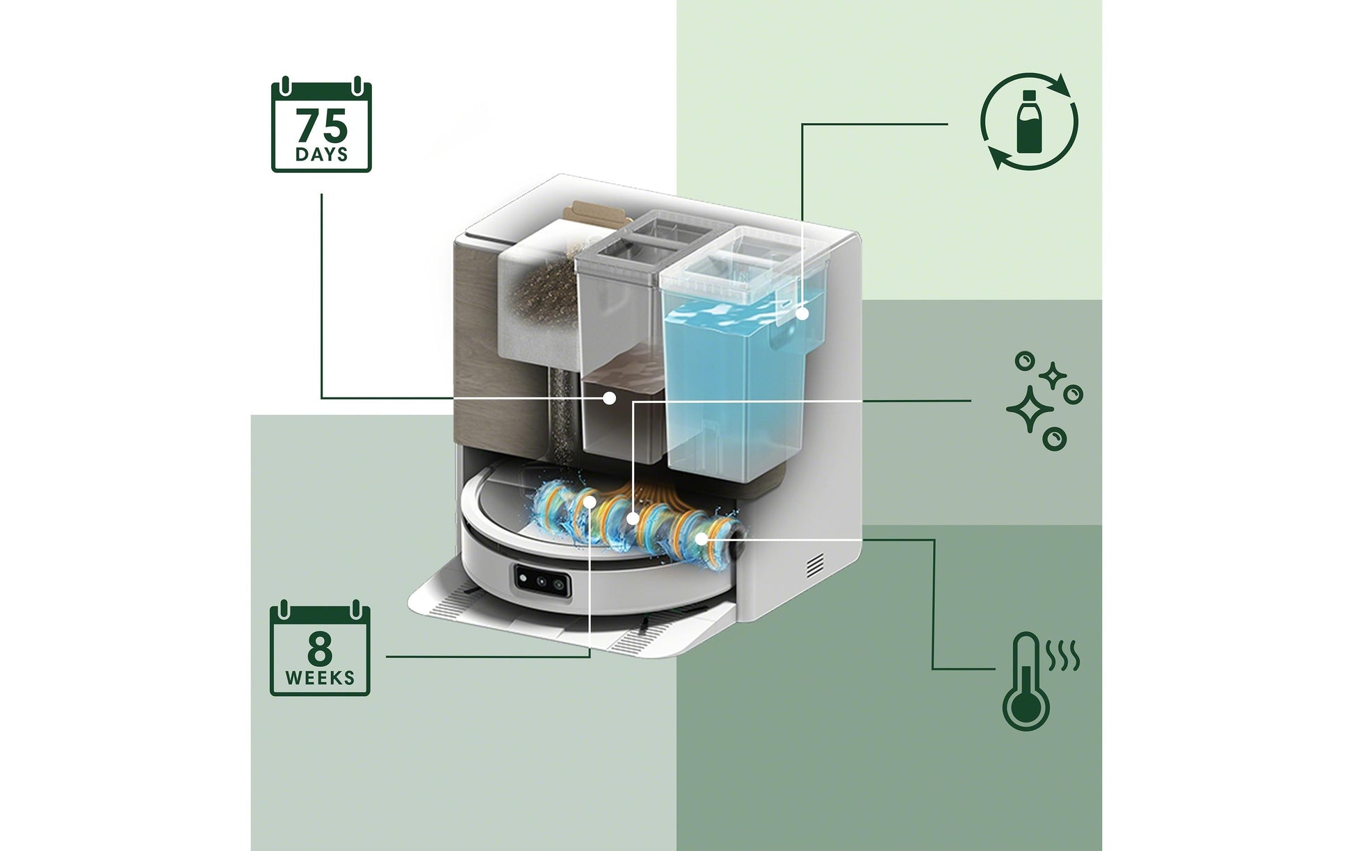 iRobot Roboterstaubsauger Max 705 Combo – 0,3 l, Akkubetrieb, 3 Stufen, 6,1 kg