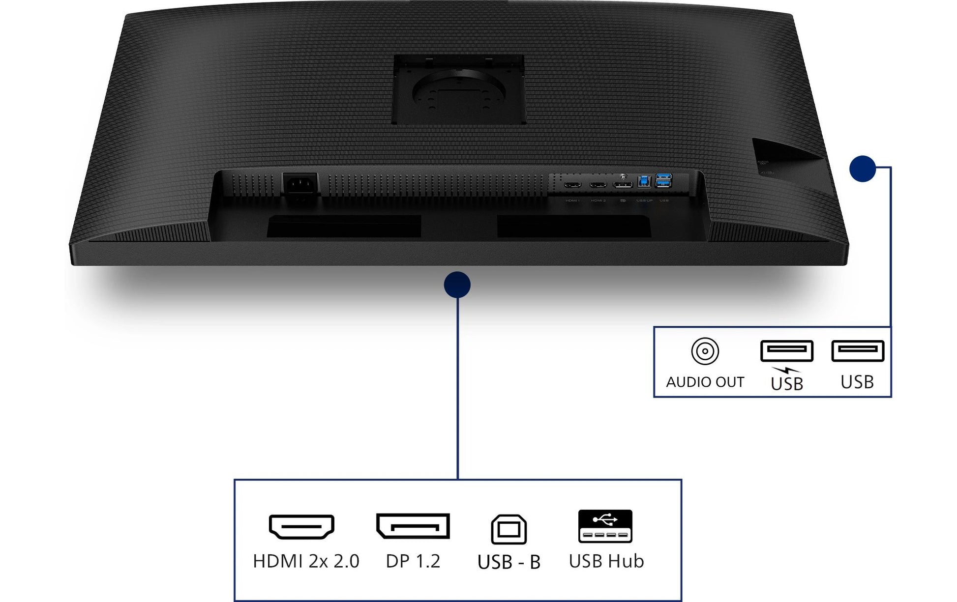 Philips 32B2N3500/00 – Monitor, 31,5", Lautsprecher, Pivot, 2× HDMI, 1× DisplayPort, USB-Hub, Schwarz