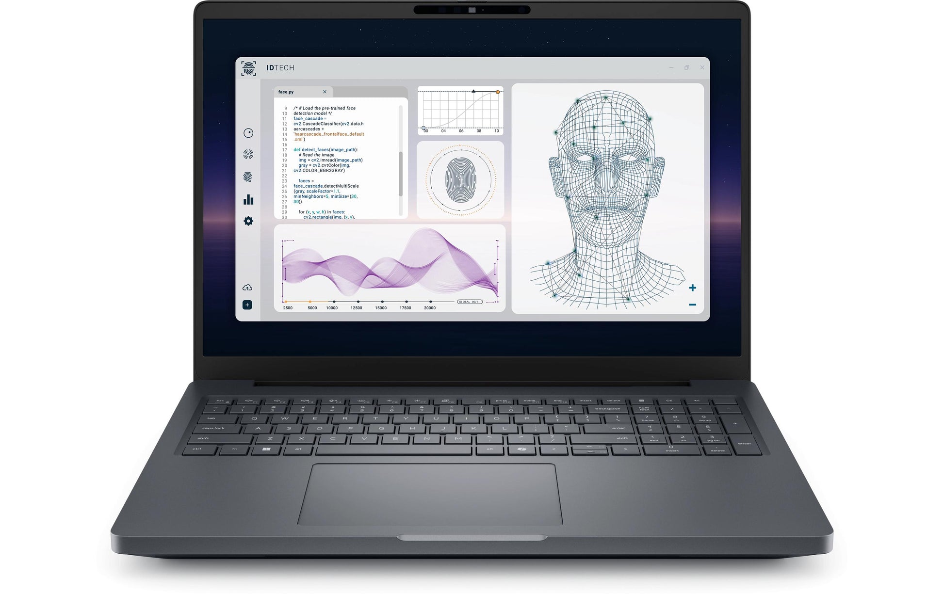 Dell Pro Max 16 Plus U7-265HX Notebook – Wi‑Fi, Ethernet, Bluetooth – Netzstrom 100–240 V