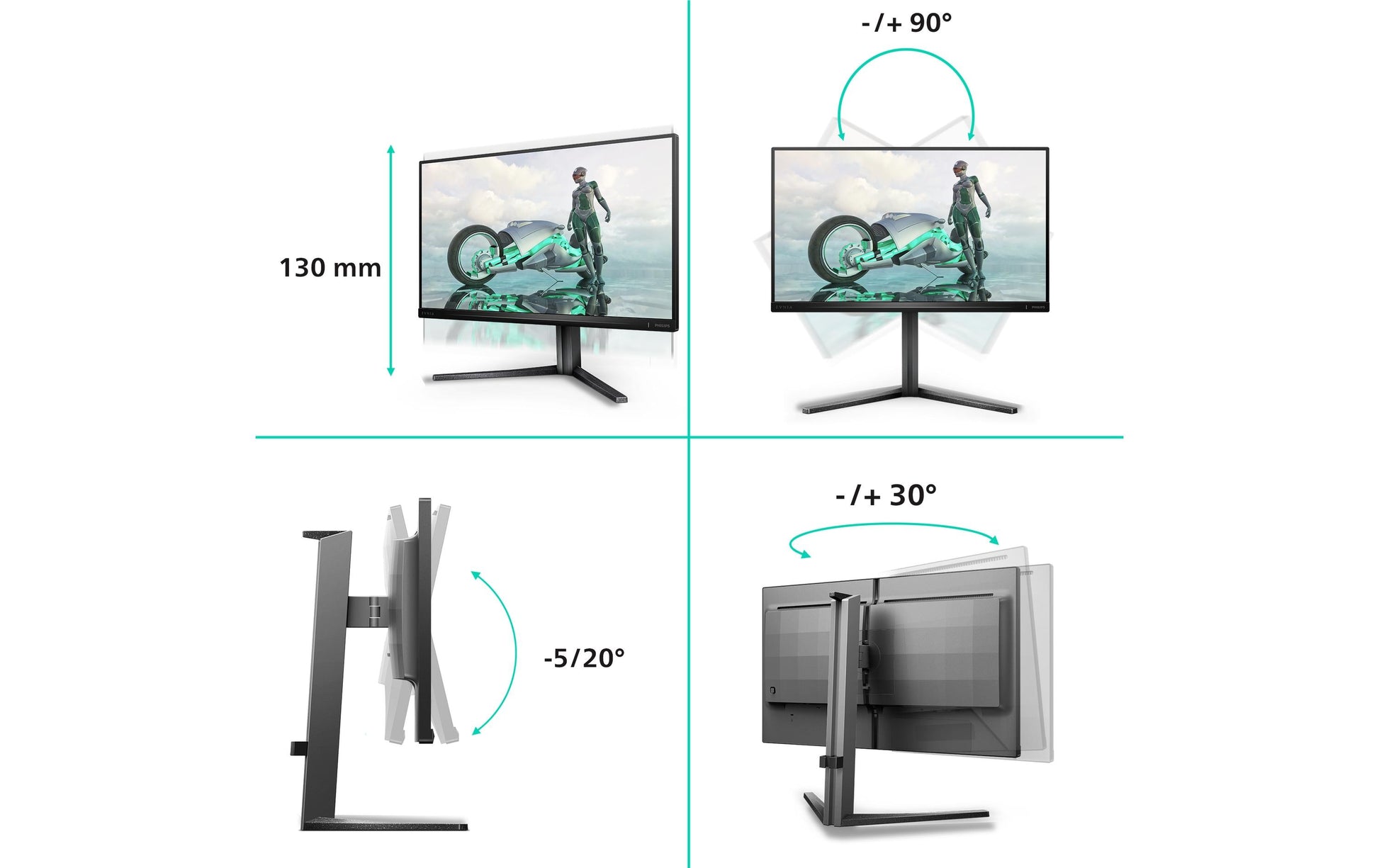 Philips 25 VA Gaming Monitor, 25", IPS, 300 Hz, G-Sync, Entspiegelt, Neigbar, Schwarz