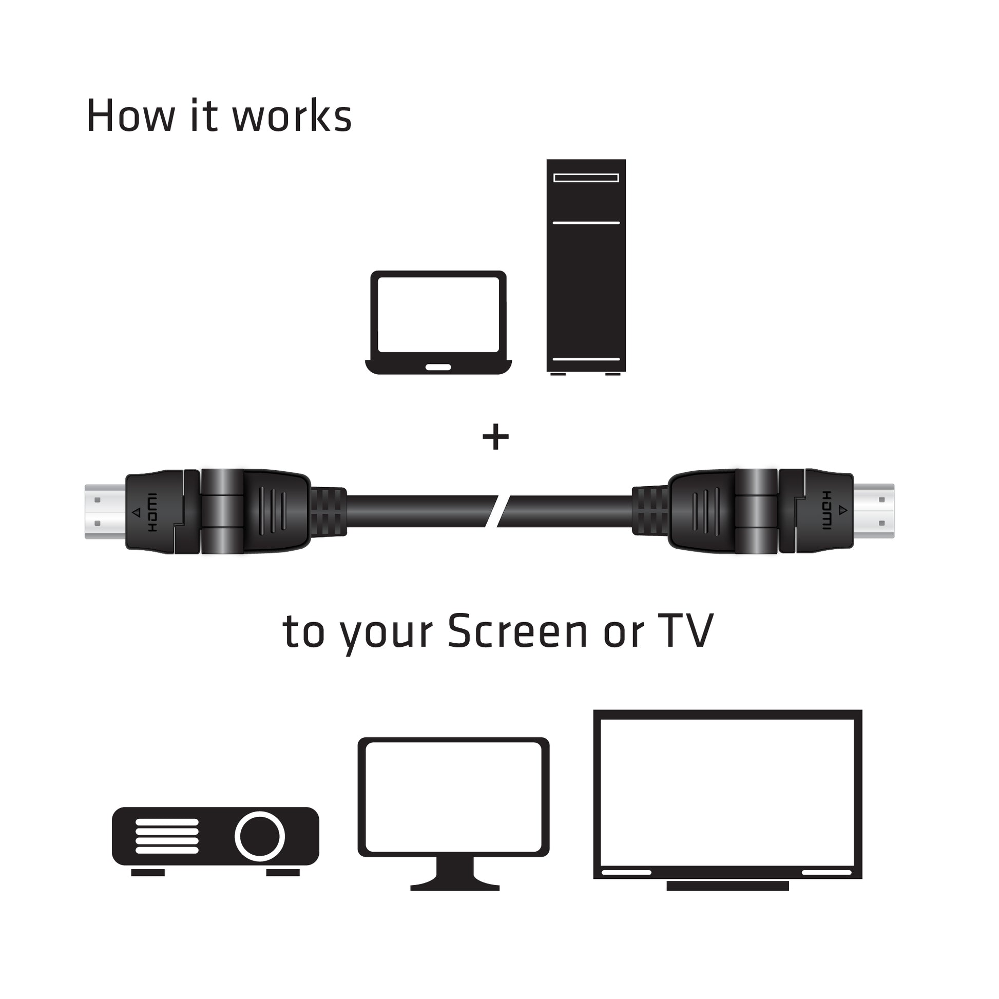CLUB3D Club 3D HDMI Kabel HDMI 2.0 4K 60 Hz – 2 m – ARC, Ethernet