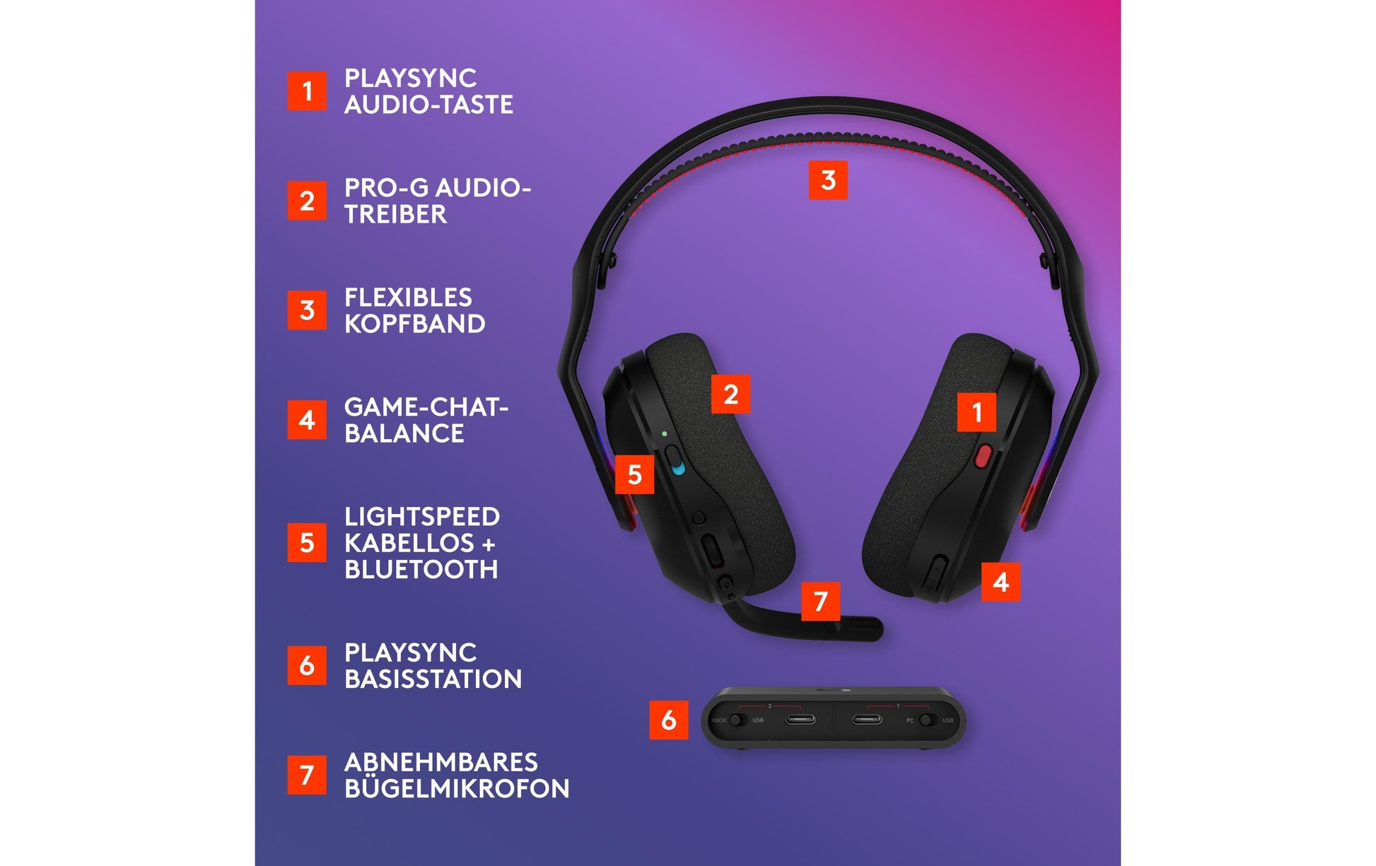 Logitech G Astro A20 X Gaming-Headset – Over-Ear, Kabel + BT, mit USB-A-Dongle, für PC, PS5, Xbox, Schwarz