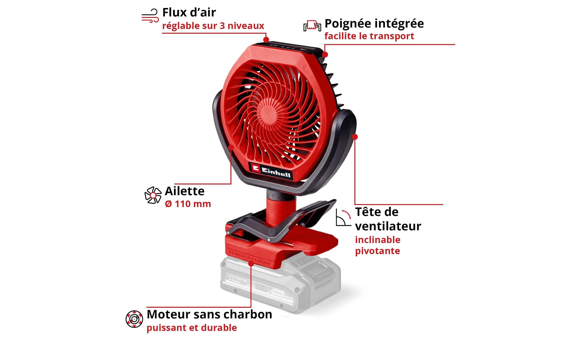 Einhell Tischventilator GC-CF 18/110 Li-Solo – oszillierend, Rot