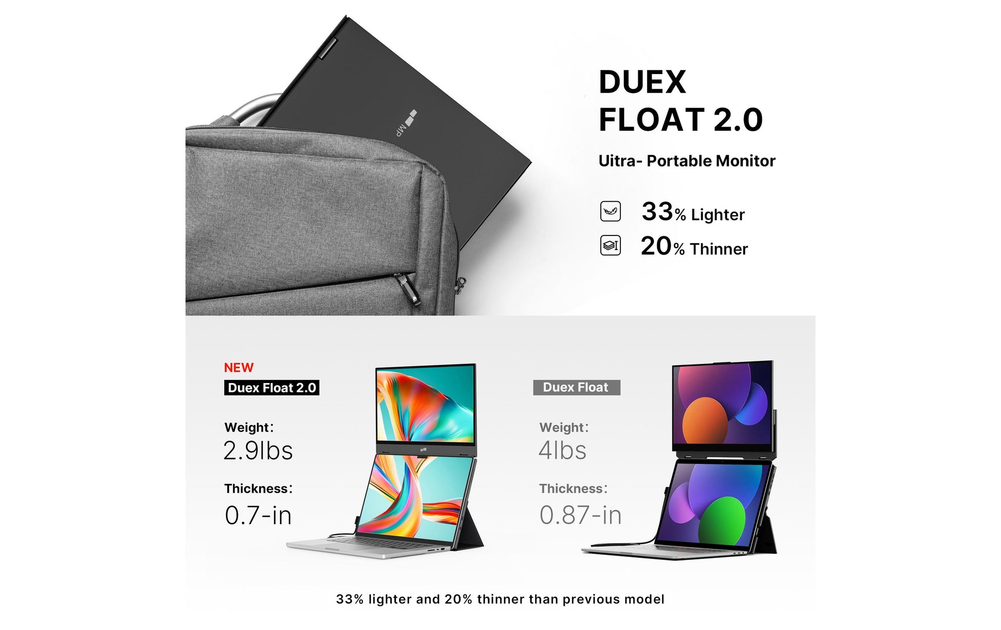 Mobile Pixels Duex Float 2 – Portabler Monitor, 15,6", Schwarz