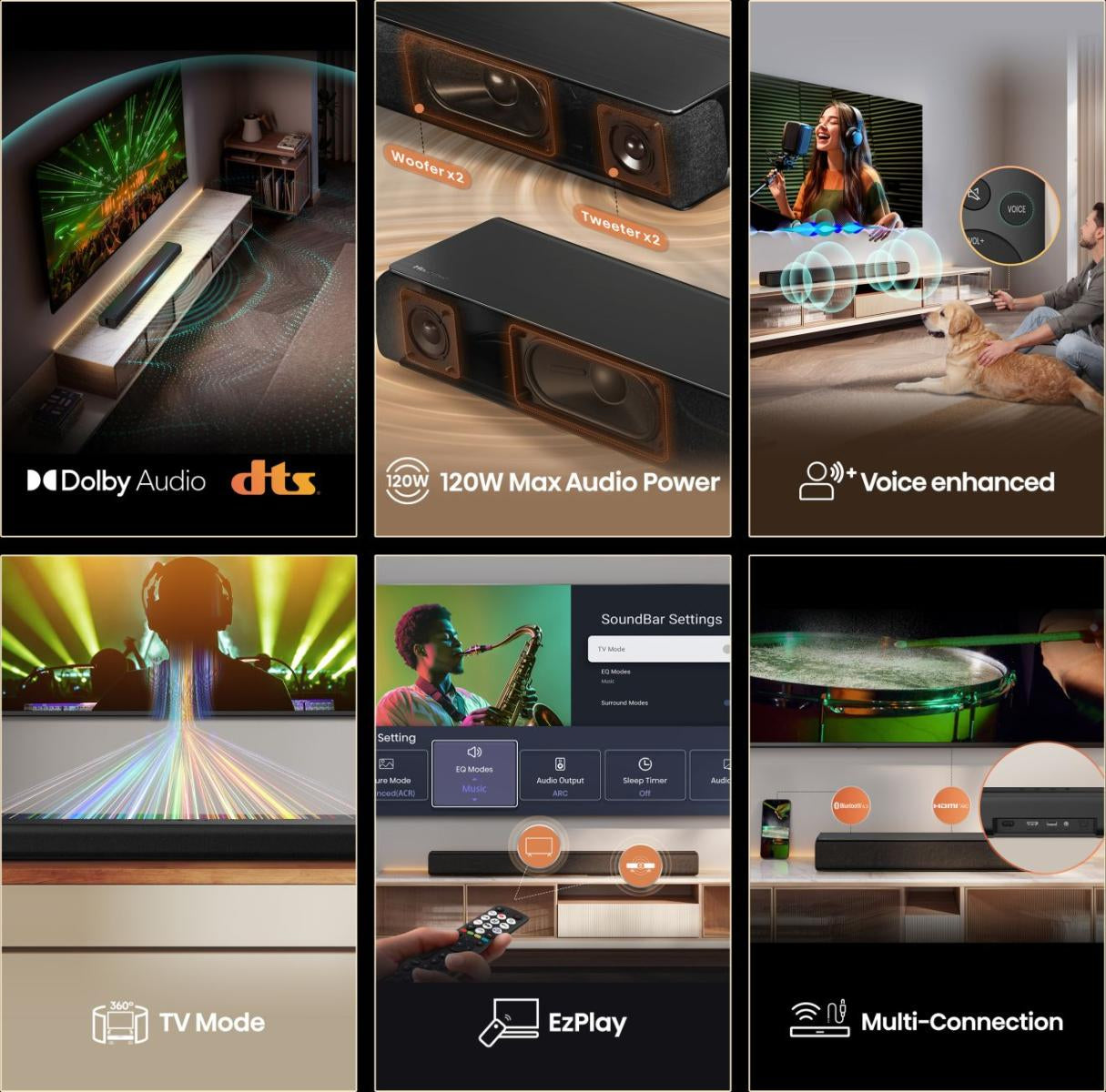 Hisense HS1000 – Soundbar – 2.0, DTS Virtual:X/Dolby Digital Plus, 120 W – Schwarz