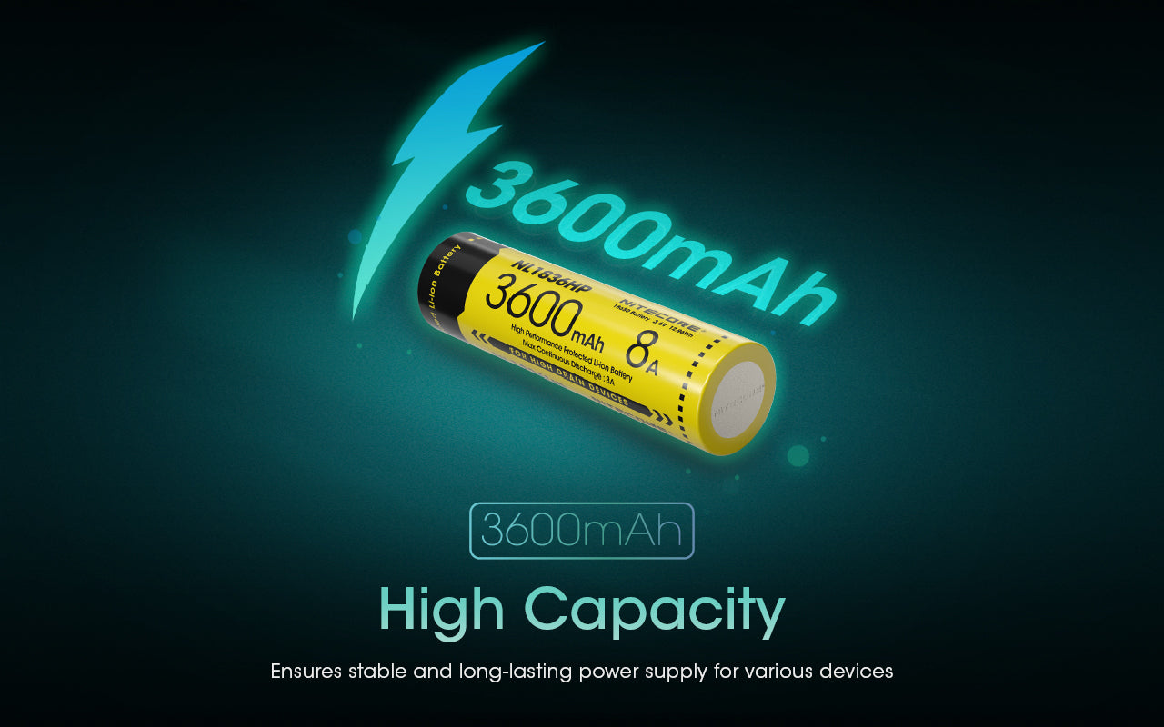 Nitecore 18650 Akku, Li-Ion, 3600 mAh, 3,6 V – 1 Stk.