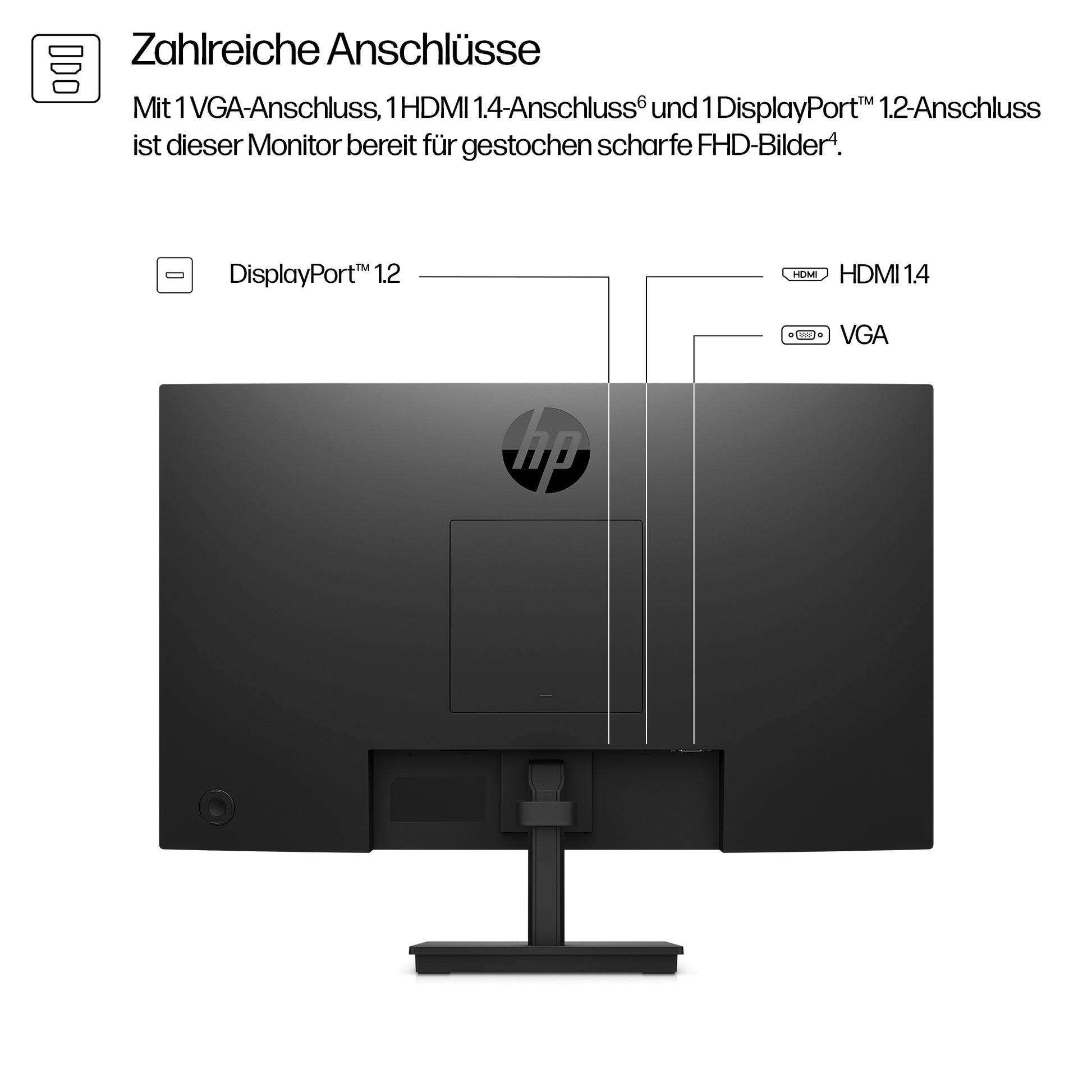 HP S3 Pro 324pf – 23,8", 1920 × 1080 (Full HD), IPS, 100 Hz