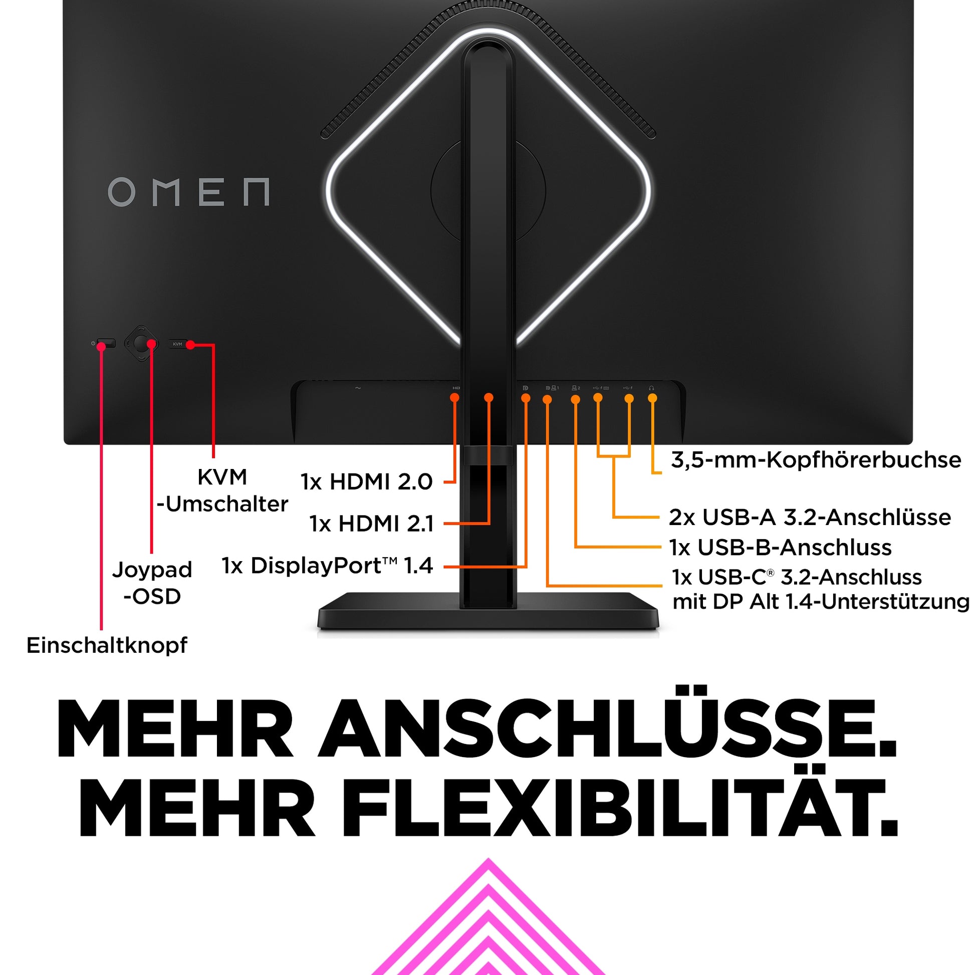 HP OMEN 27K – 27", 3840 × 2160 (4K), IPS, 144 Hz
