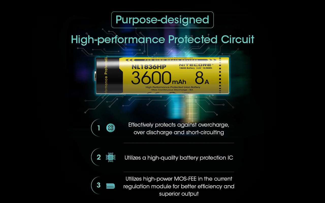 Nitecore 18650 Akku, Li-Ion, 3600 mAh, 3,6 V – 1 Stk.