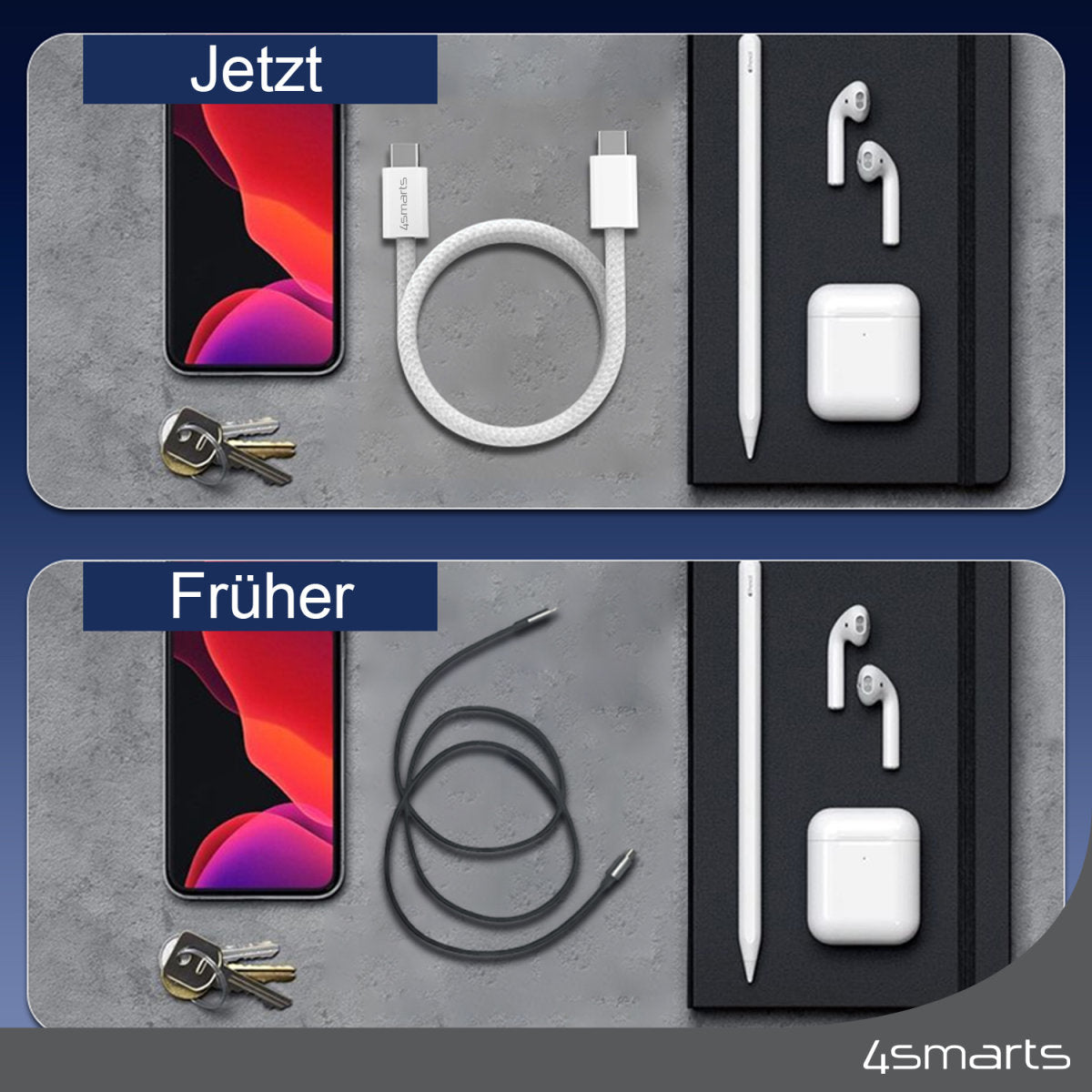 4smarts USB-C auf USB-C Kabel – USB 2.0 (480 Mbit/s) – 1,5 m – PD 100 W – Magnetisch, Geflochten – Weiss