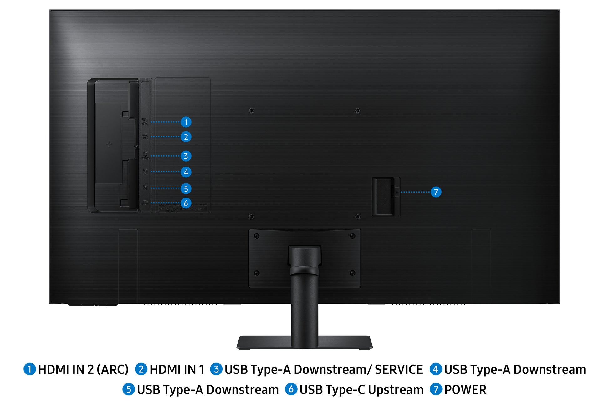 Samsung M70F – 43", 3840 × 2160 (4K), VA, USB-C 65 W, HDR10