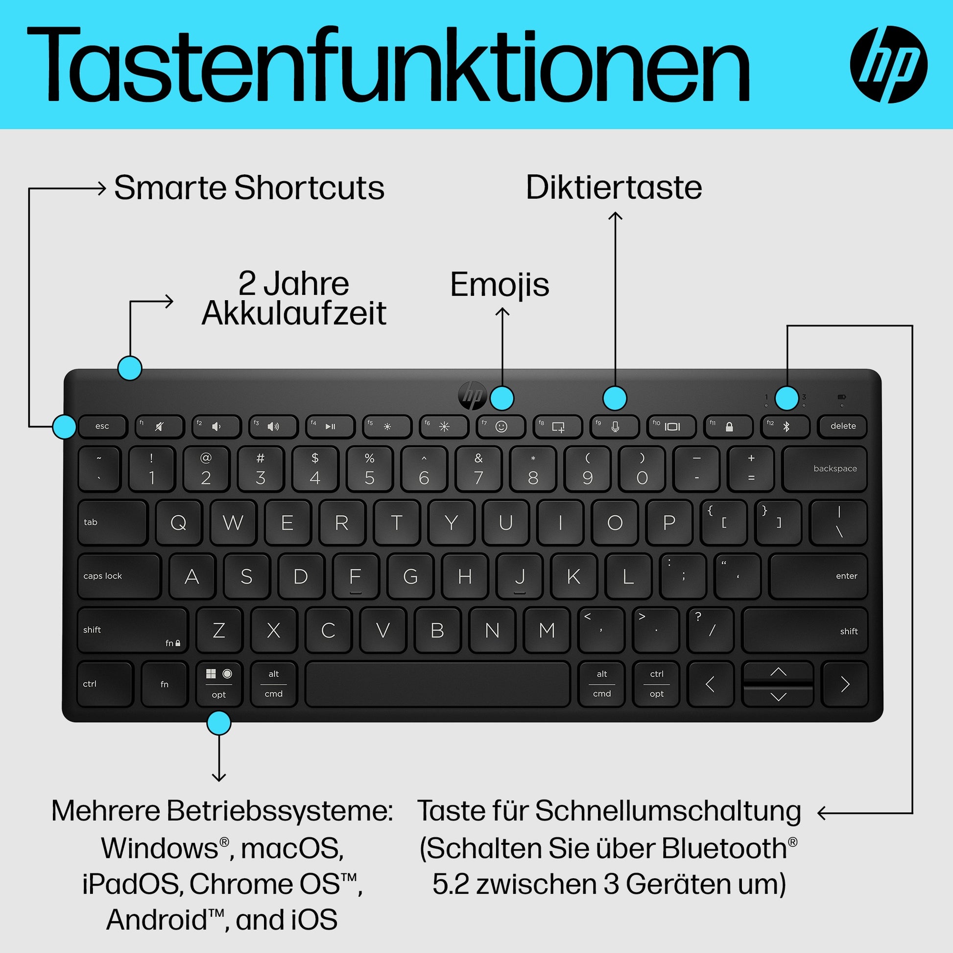 HP Tastatur – 355, Bluetooth, Mechanischer Schalter