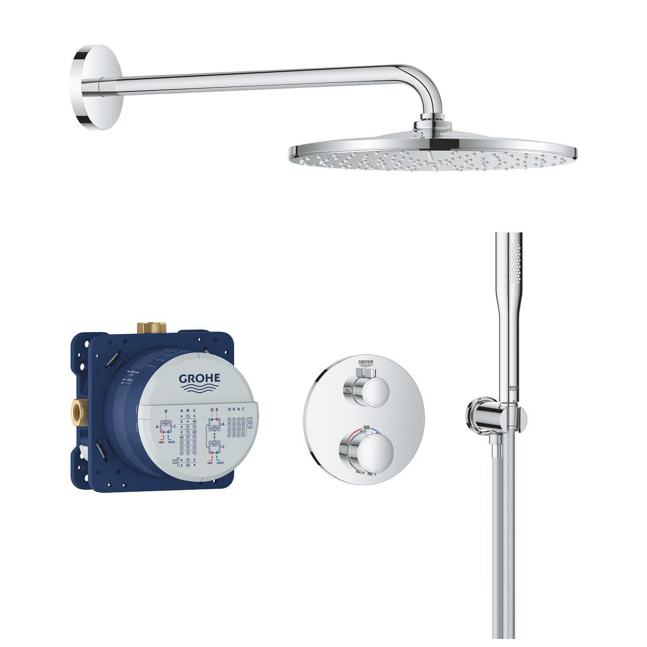 GROHE Unterputz-Badebatterie Precision – 31×57,7×80 cm, Kunststoff, Thermostat, Chrom