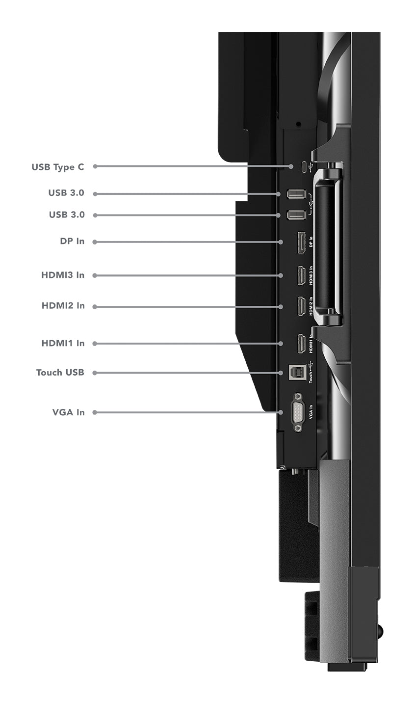 Lenovo ThinkVision T86 – 85,8" Touch, 3840 × 2160 (4K), VA, Webcam, LAN
