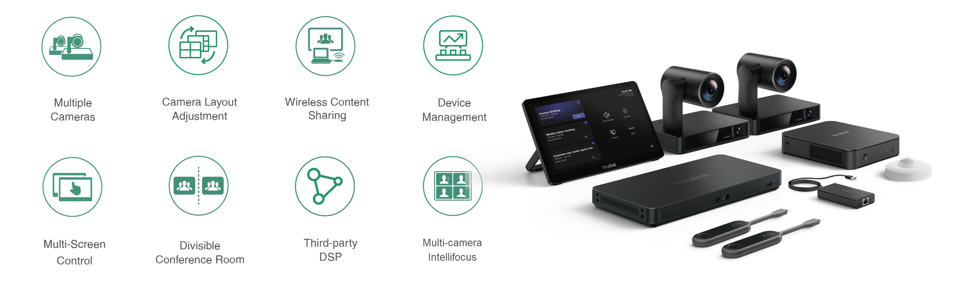 Yealink MVC S90-C5U-004 – Konferenzraum-System – MCoreKit-C5U, UVC86, MVC-BYOD Extender, USB-BYOD Adapter