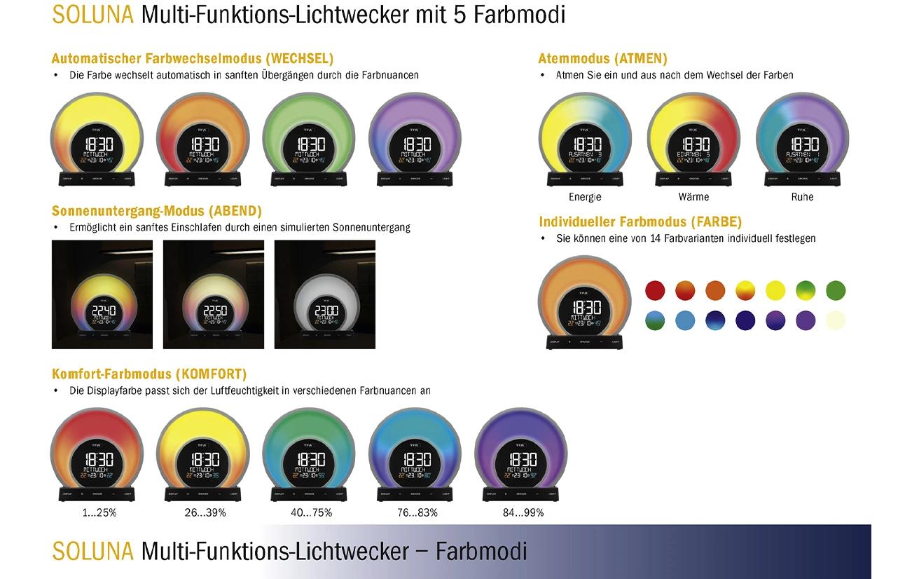 TFA-Dostmann TFA Dostmann Soluna Lichtwecker – digital – 6,8 × 17,5 × 17,0 cm, schwarz, Kunststoff, Lichtprojektion, USB