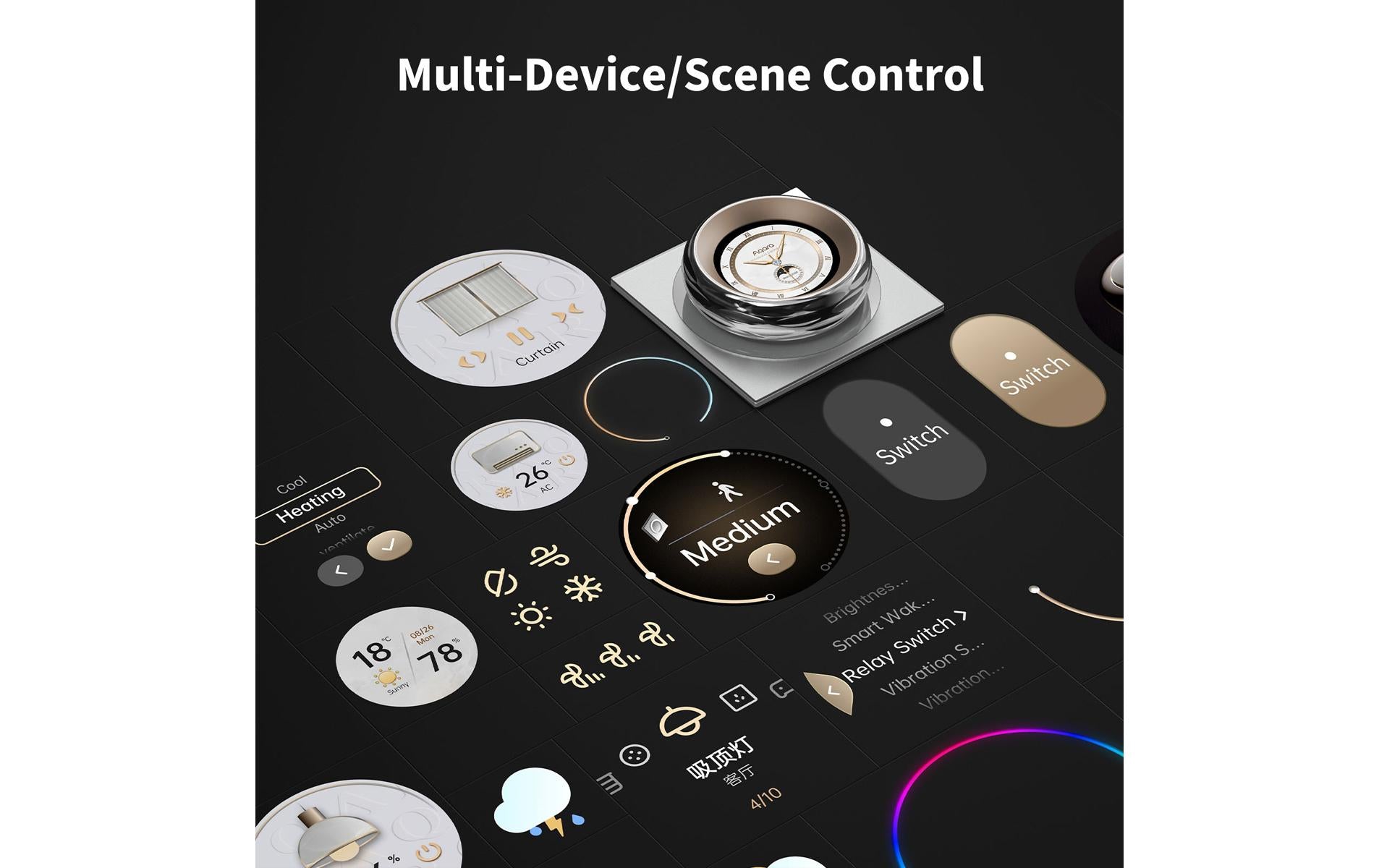 Aqara Touchscreen Dial V1 – Smart-Display – Touchscreen, Amazon Alexa, Google Home – für Apple Home, Matter