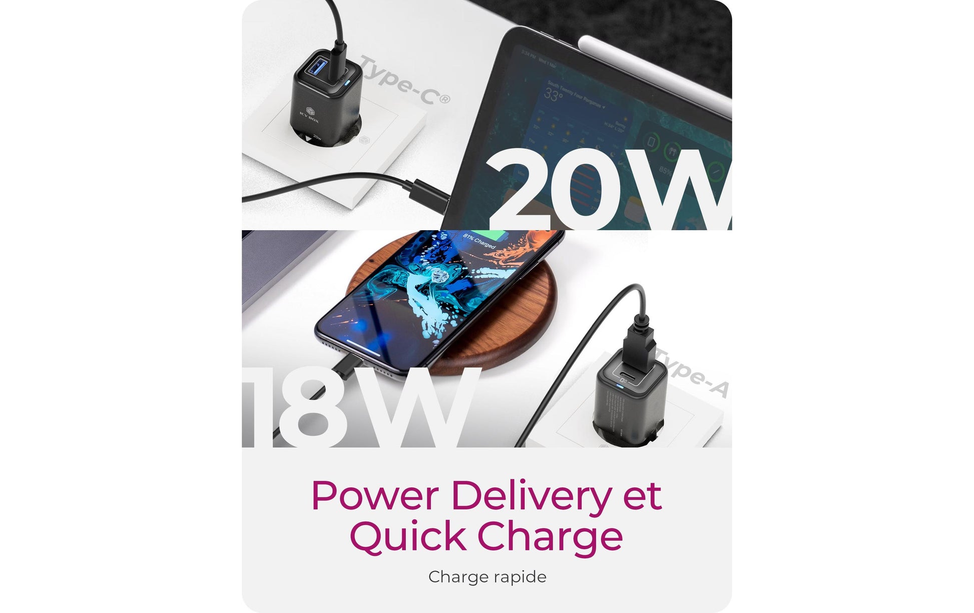 RaidSonic Icy Box IB-PS1020-PD USB-Ladegerät 20 W – USB-C×1, USB-A×1 – PD – Schwarz
