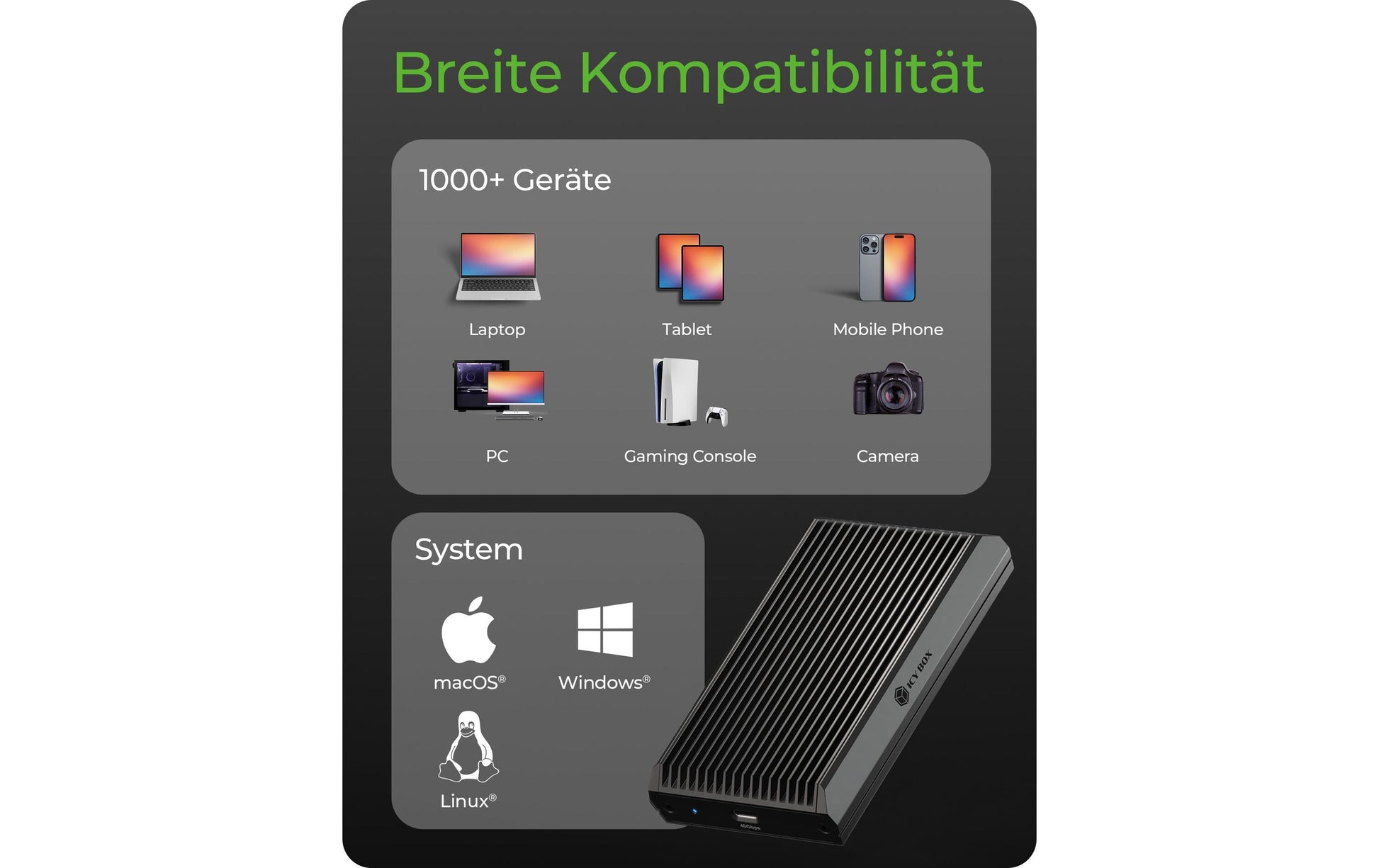 RaidSonic ICY BOX IB-1920M-C42 – 1-Bay externes Gehäuse – USB-C, für 2,5" HDD/SSD, SATA