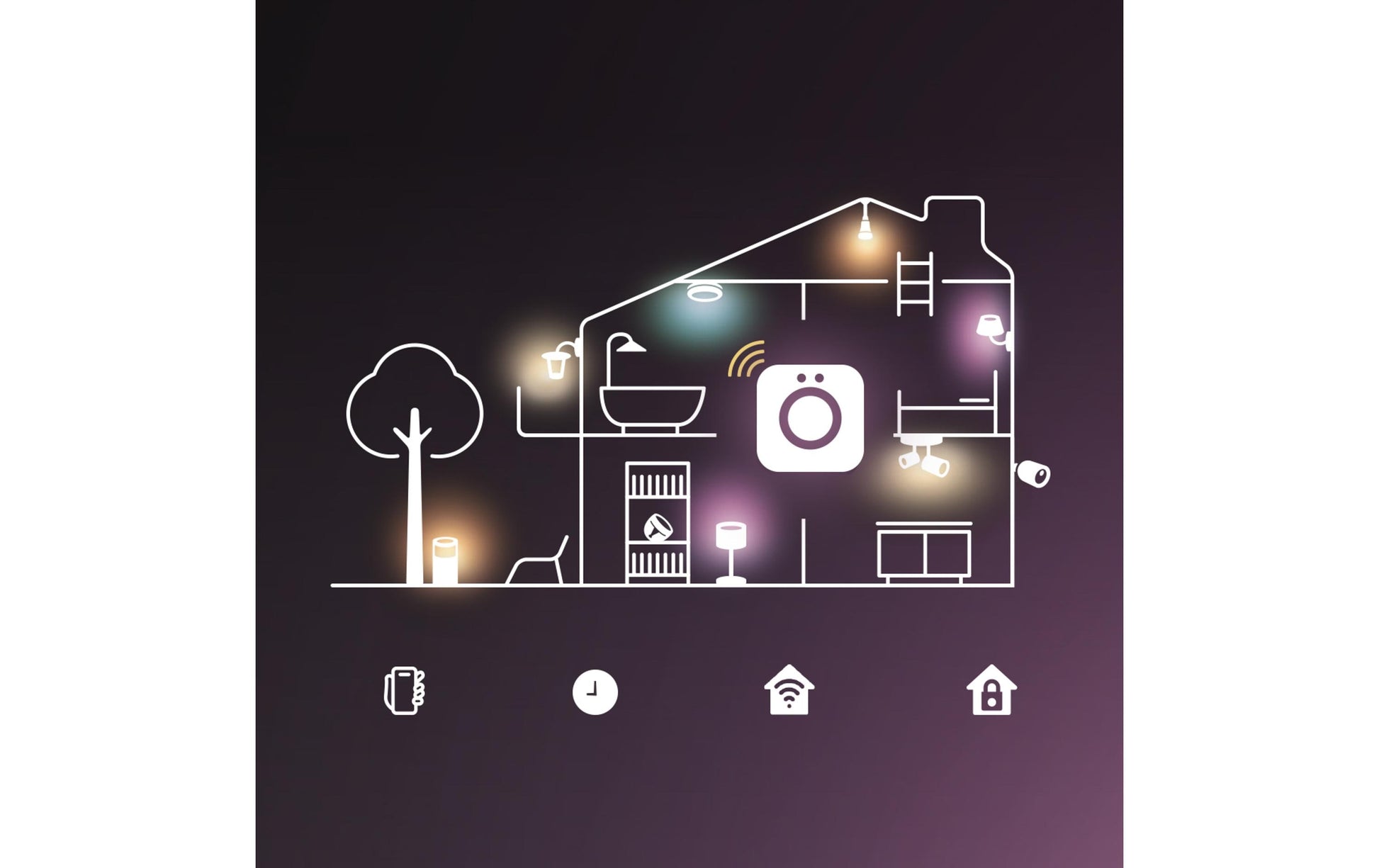 Philips Hue Lightstrip LED Flux Gradient 10 m – Bluetooth – RGBW – 2'000 lm 20 W – IP20 – weiss, Silikon