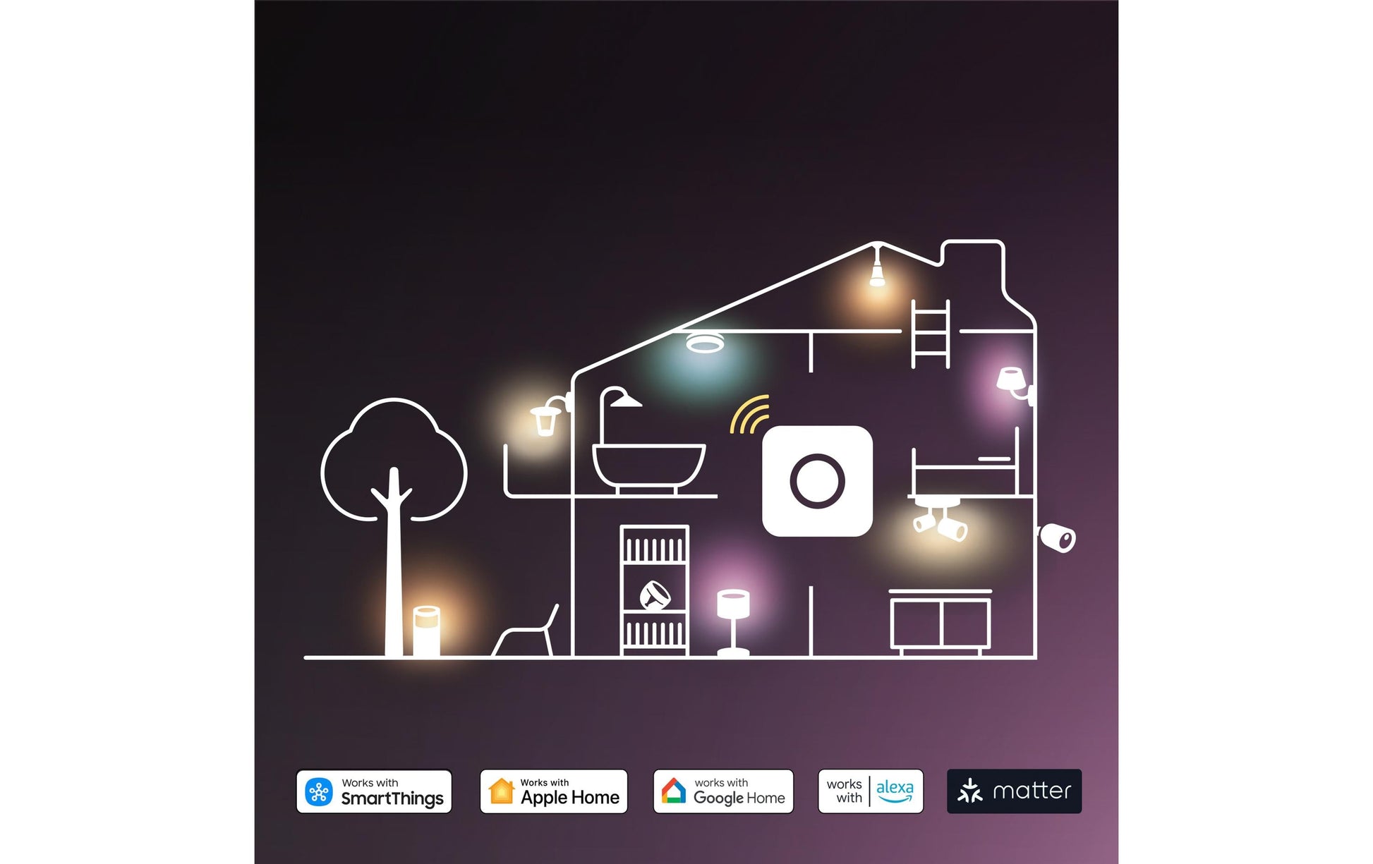 Philips Hue Essential White & Colour LED-Leuchtmittel GU10 – 4,7 W, 345 lm, mehrfarbig, für Bluetooth und iOS