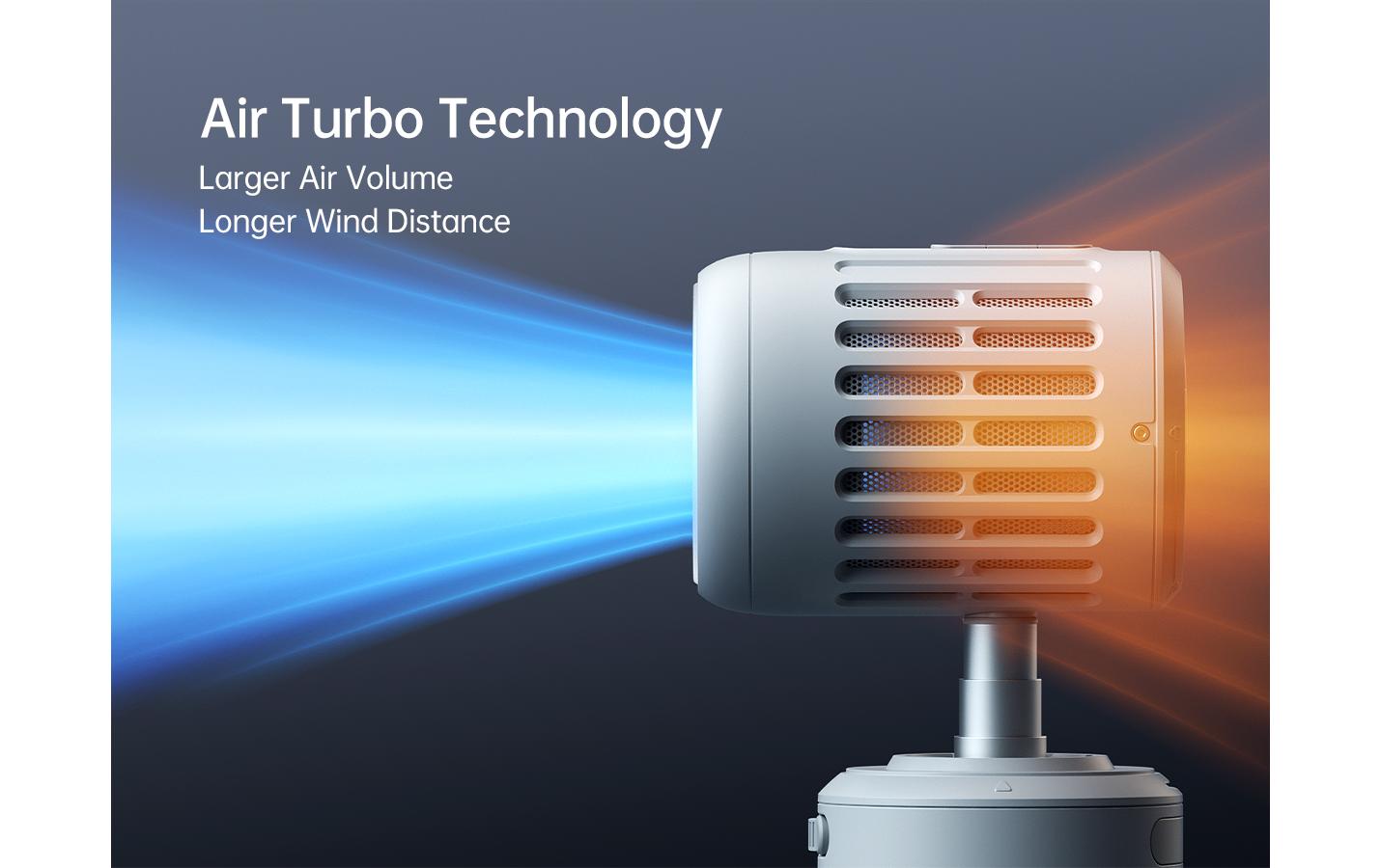 Jisulife Tischventilator Ultra 1 – Grau
